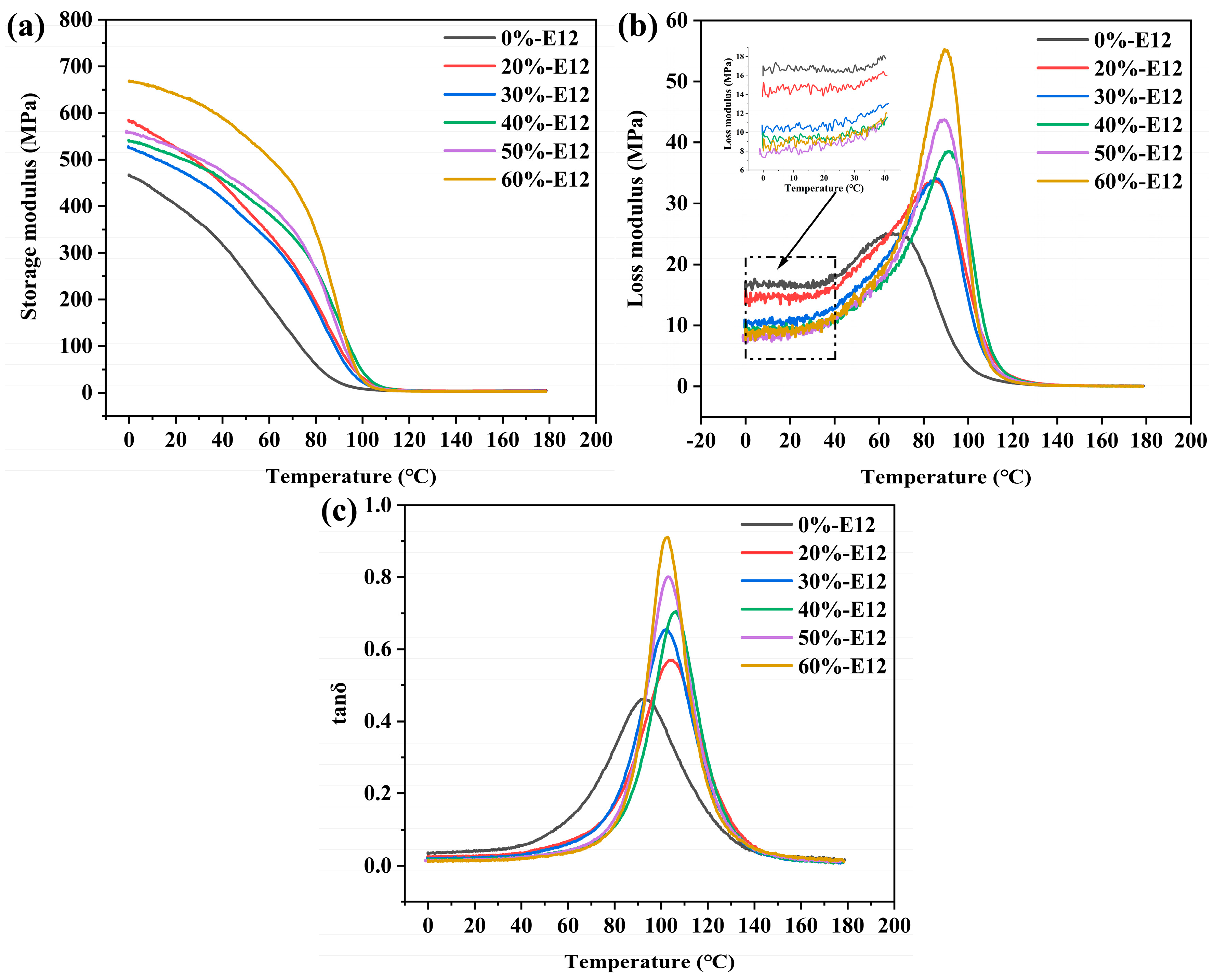 Polymers 16 00558 g008