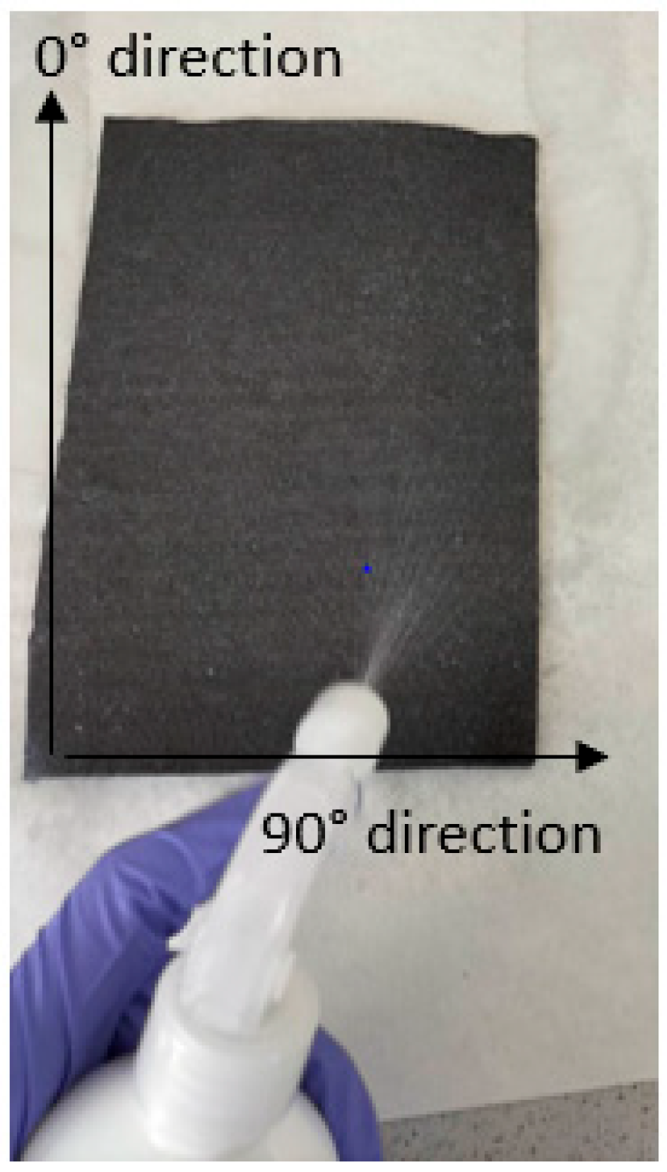 Polymers 16 00561 g001 Polymers 16 00561 g001