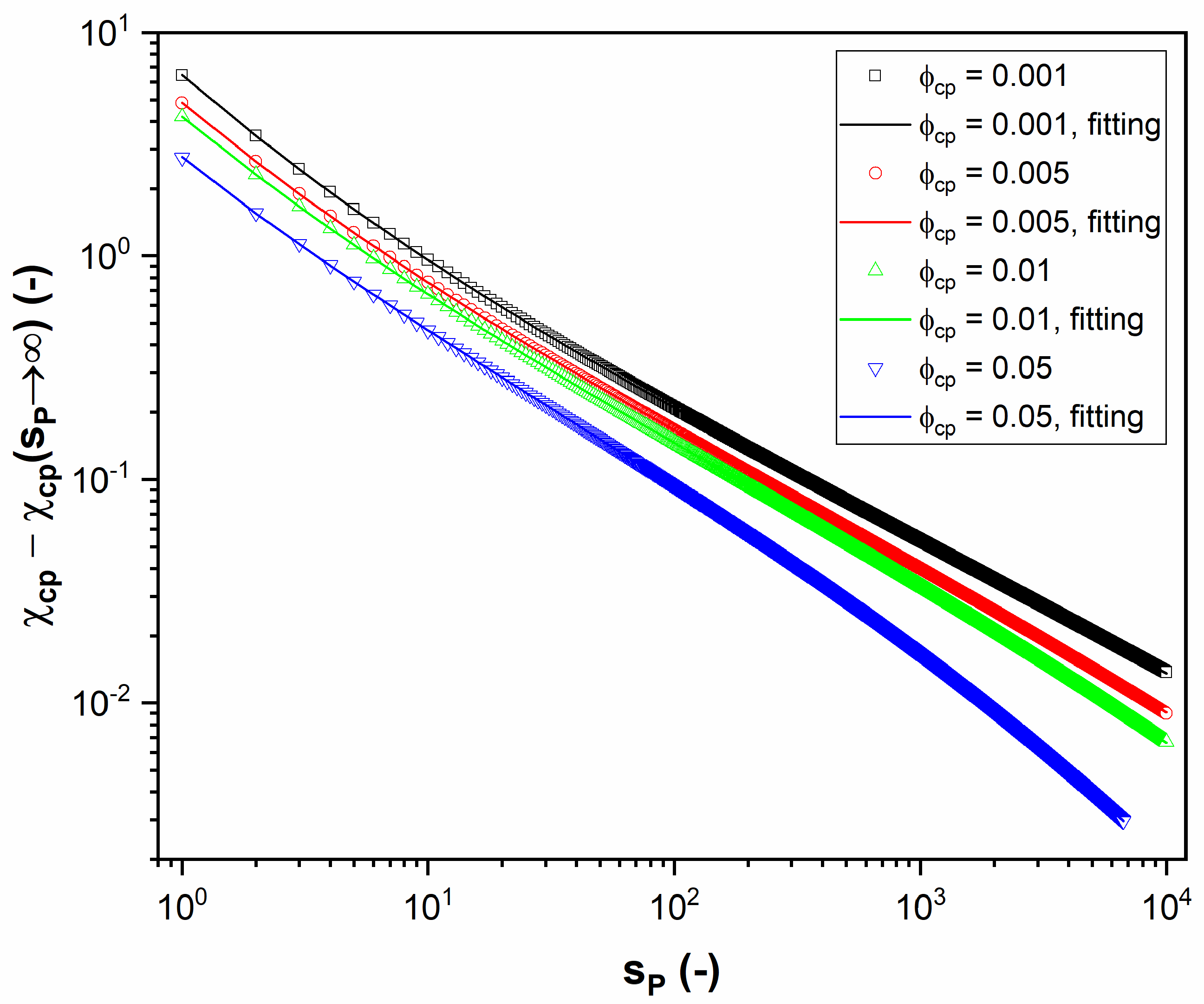 Polymers 16 00563 g001