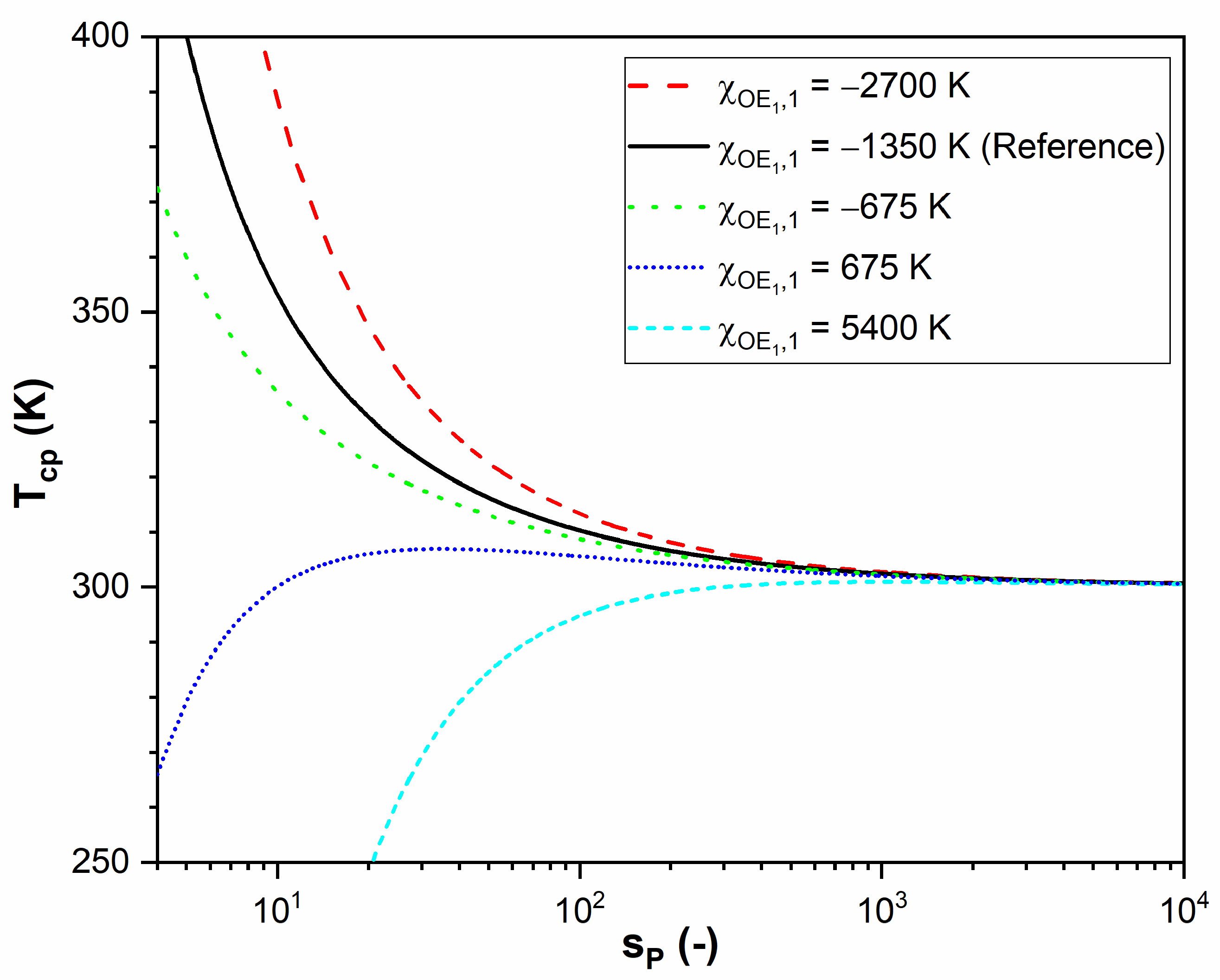 Polymers 16 00563 g002