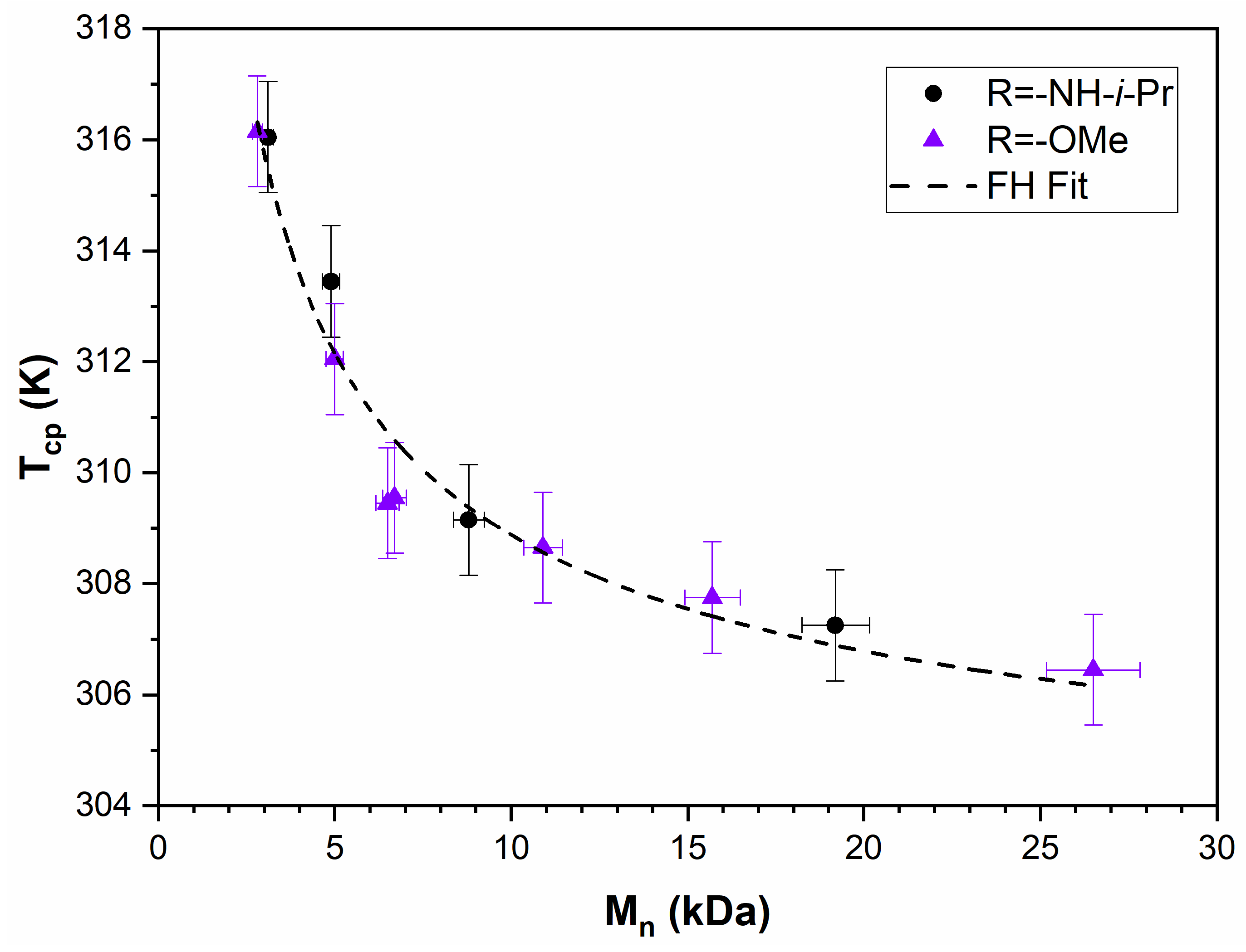 Polymers 16 00563 g004