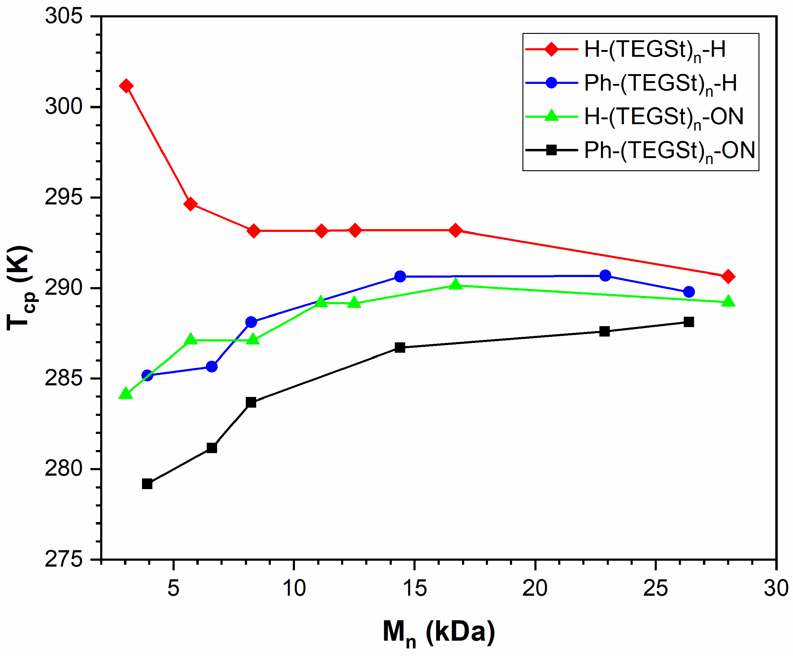 Polymers 16 00563 g007