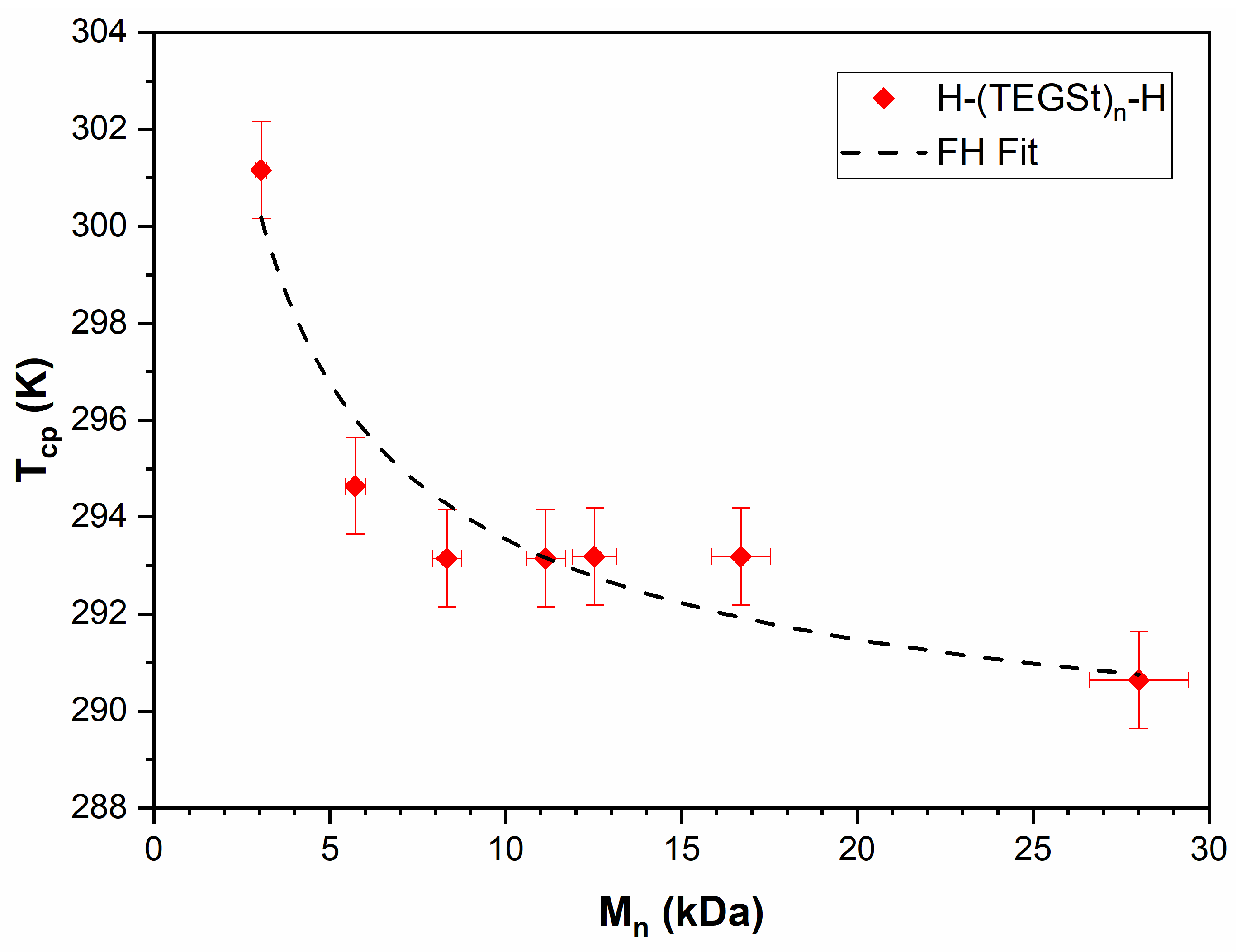 Polymers 16 00563 g008