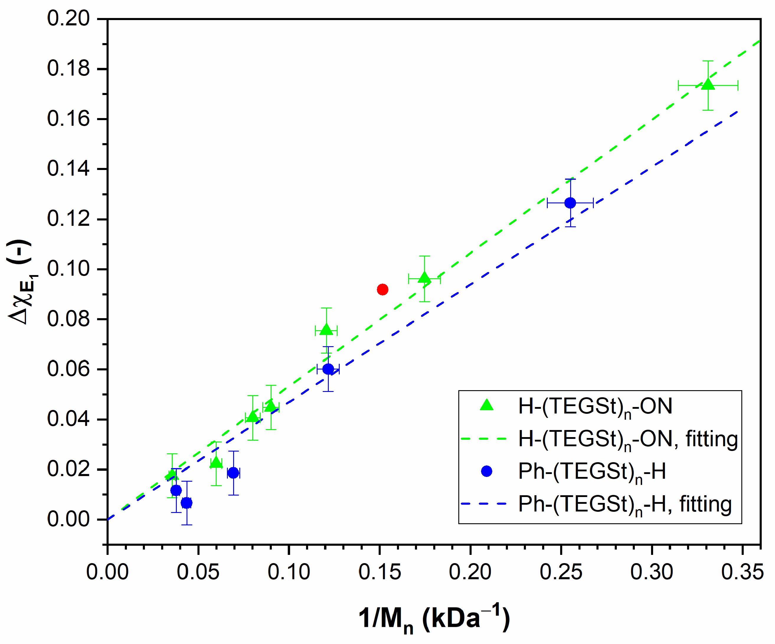 Polymers 16 00563 g009