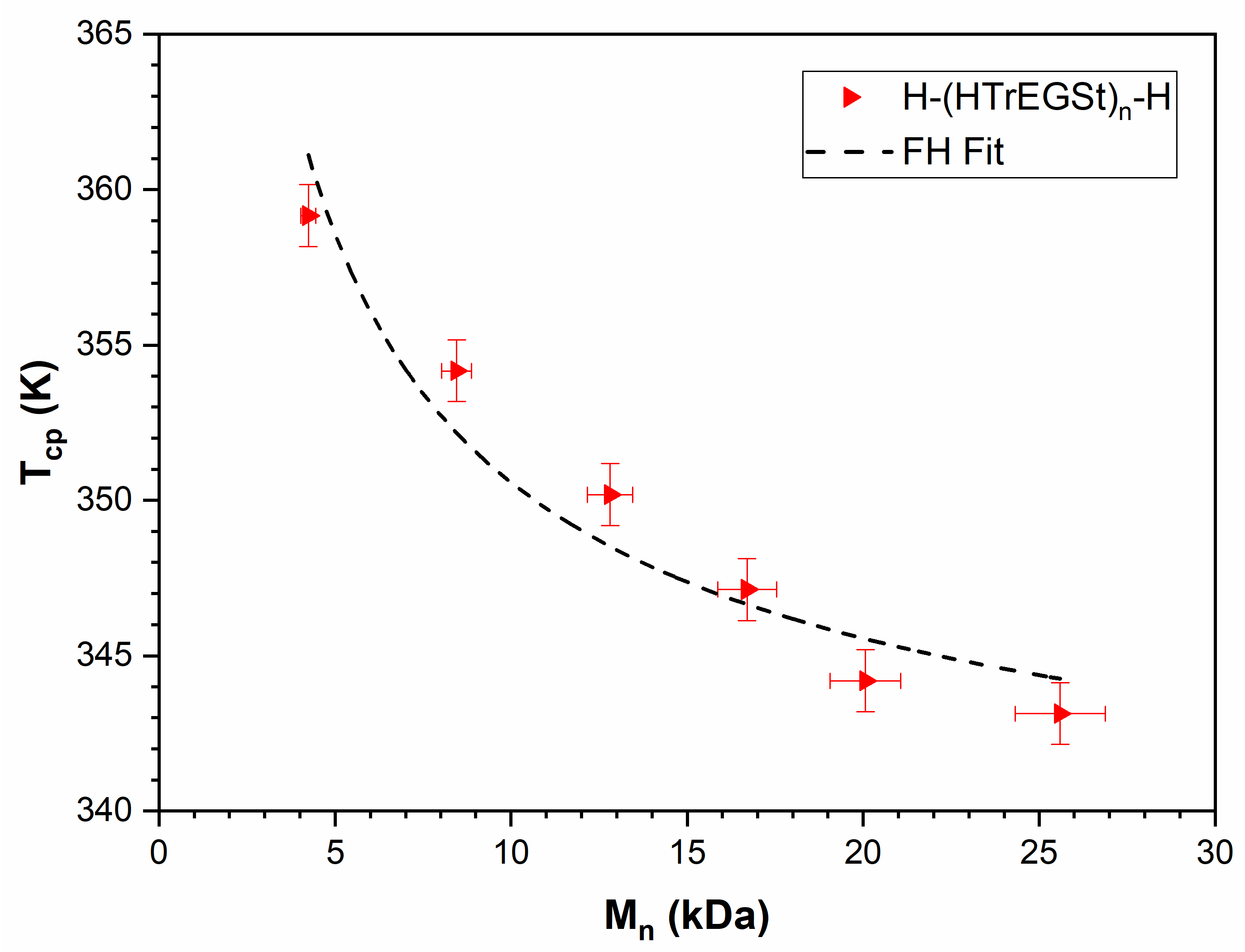 Polymers 16 00563 g012
