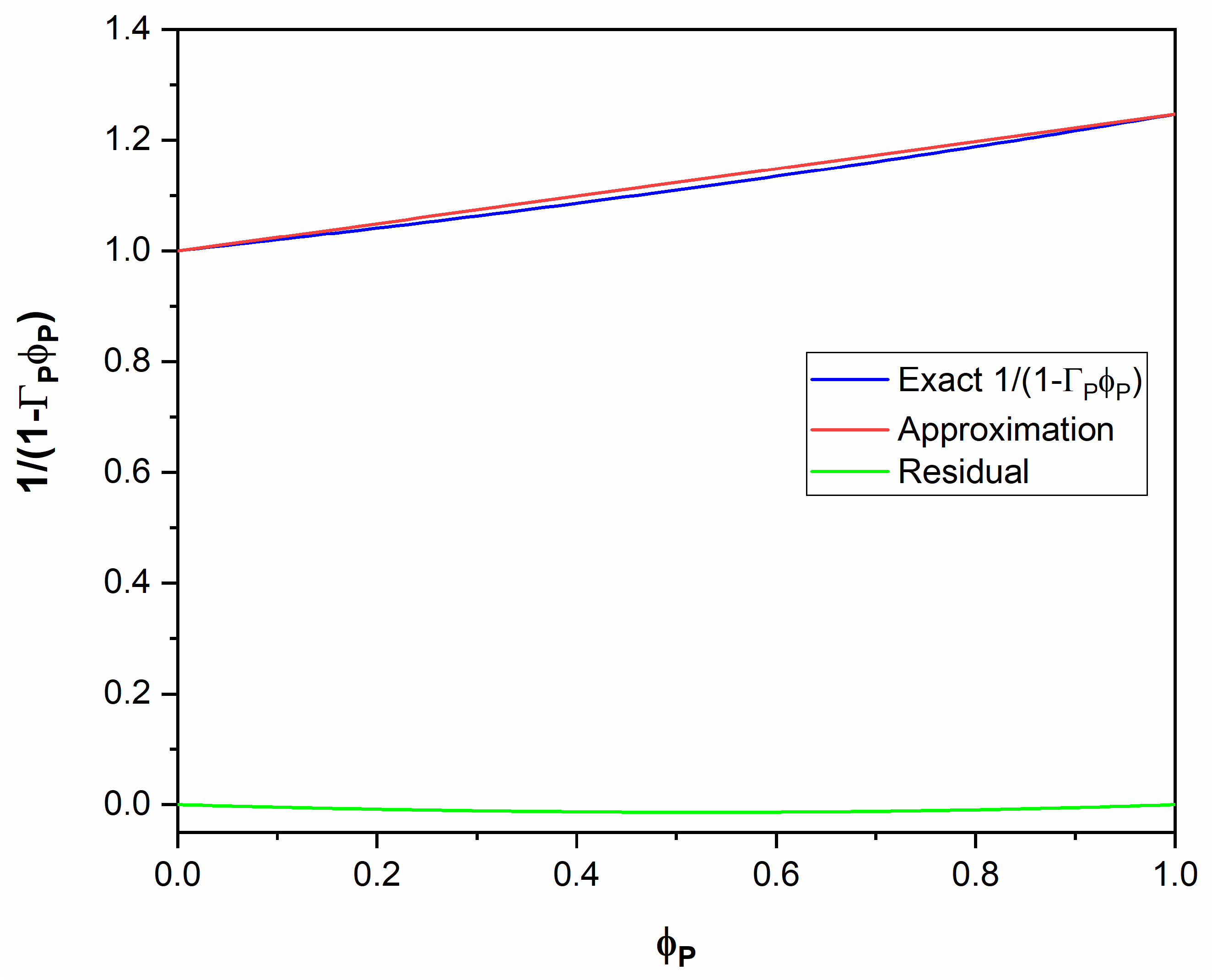 Polymers 16 00563 g0a2