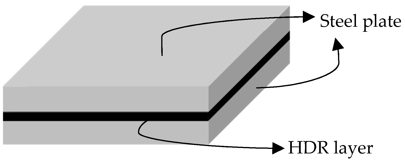 Polymers 16 00567 g001