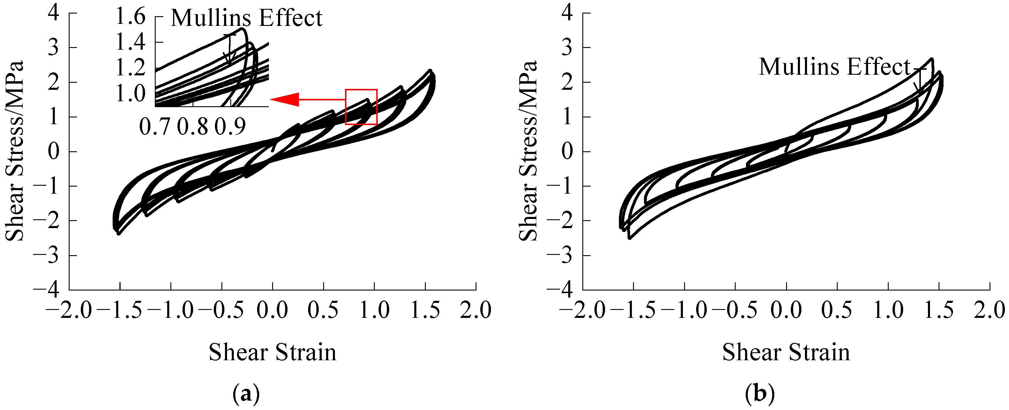 Polymers 16 00567 g003