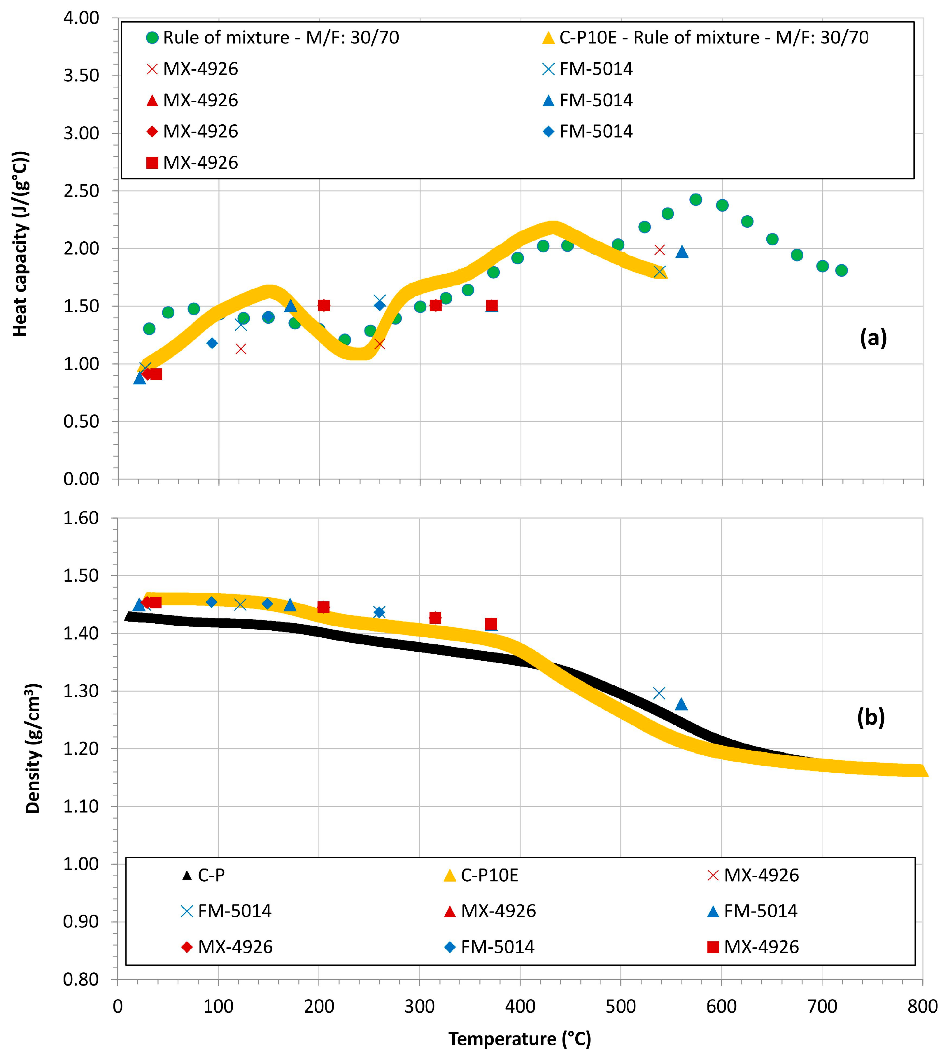 Polymers 16 00577 g006