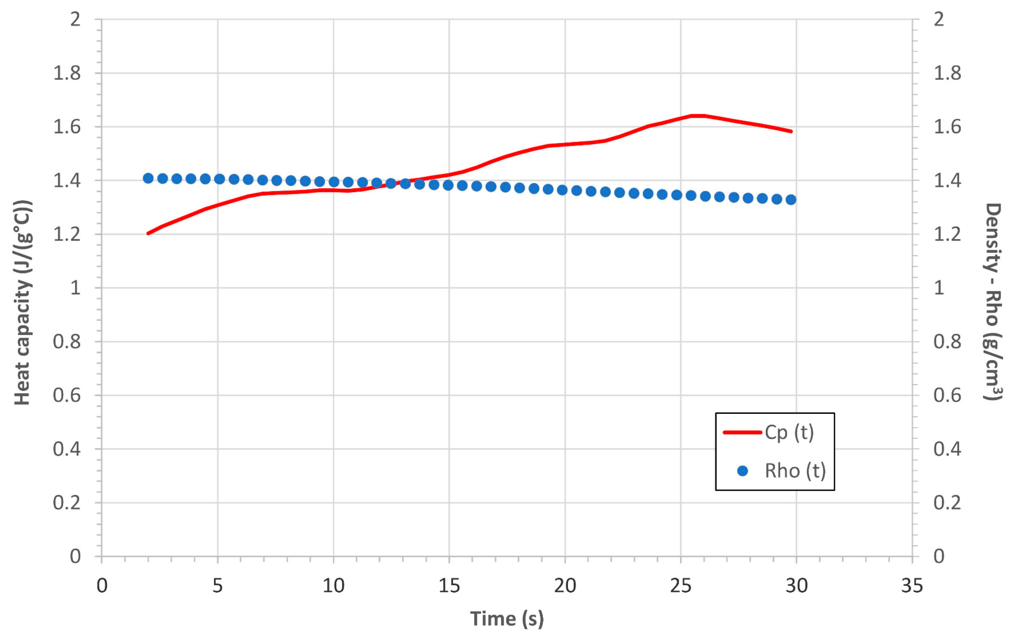 Polymers 16 00577 g008