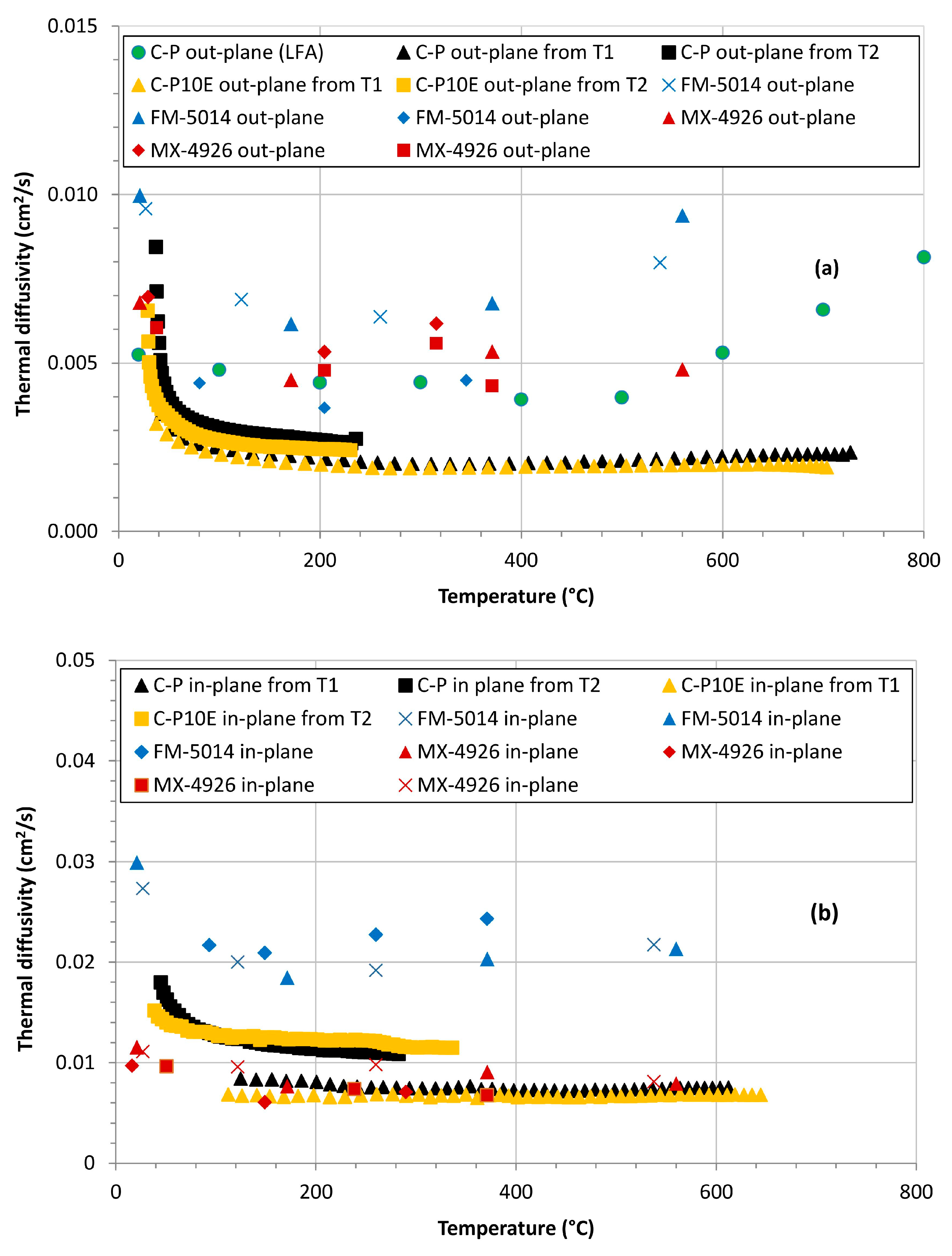 Polymers 16 00577 g011