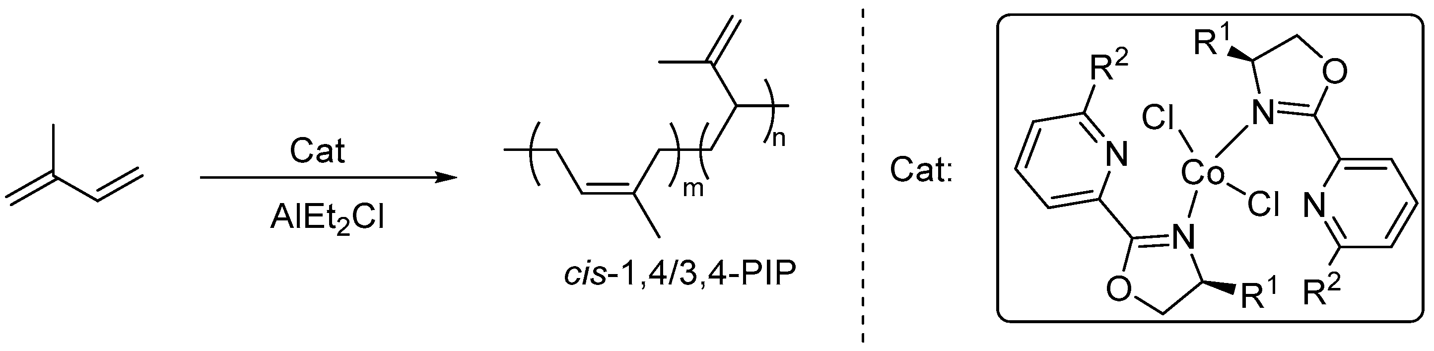 Polymers 16 00578 sch001