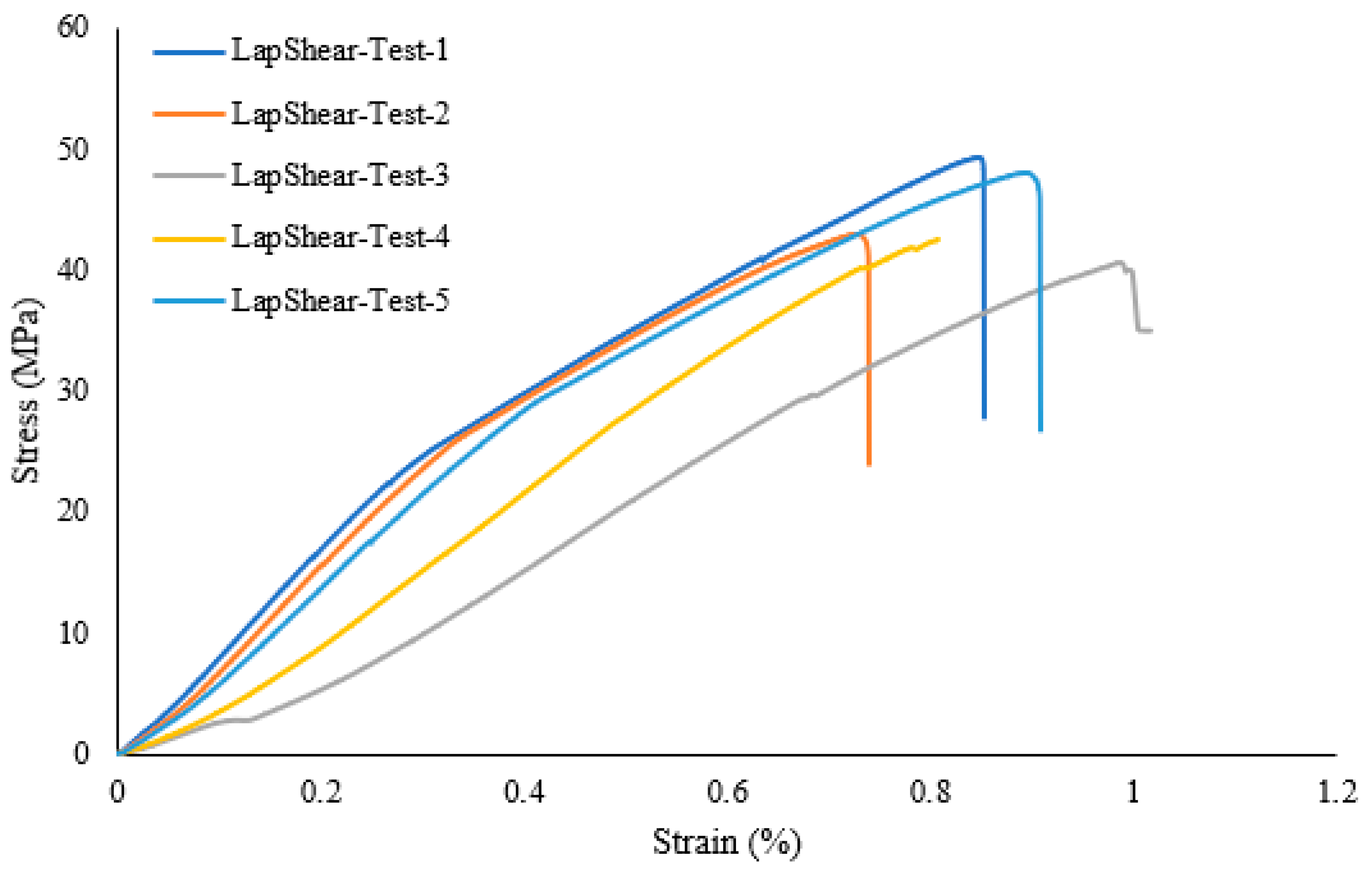 Polymers 16 00579 g008