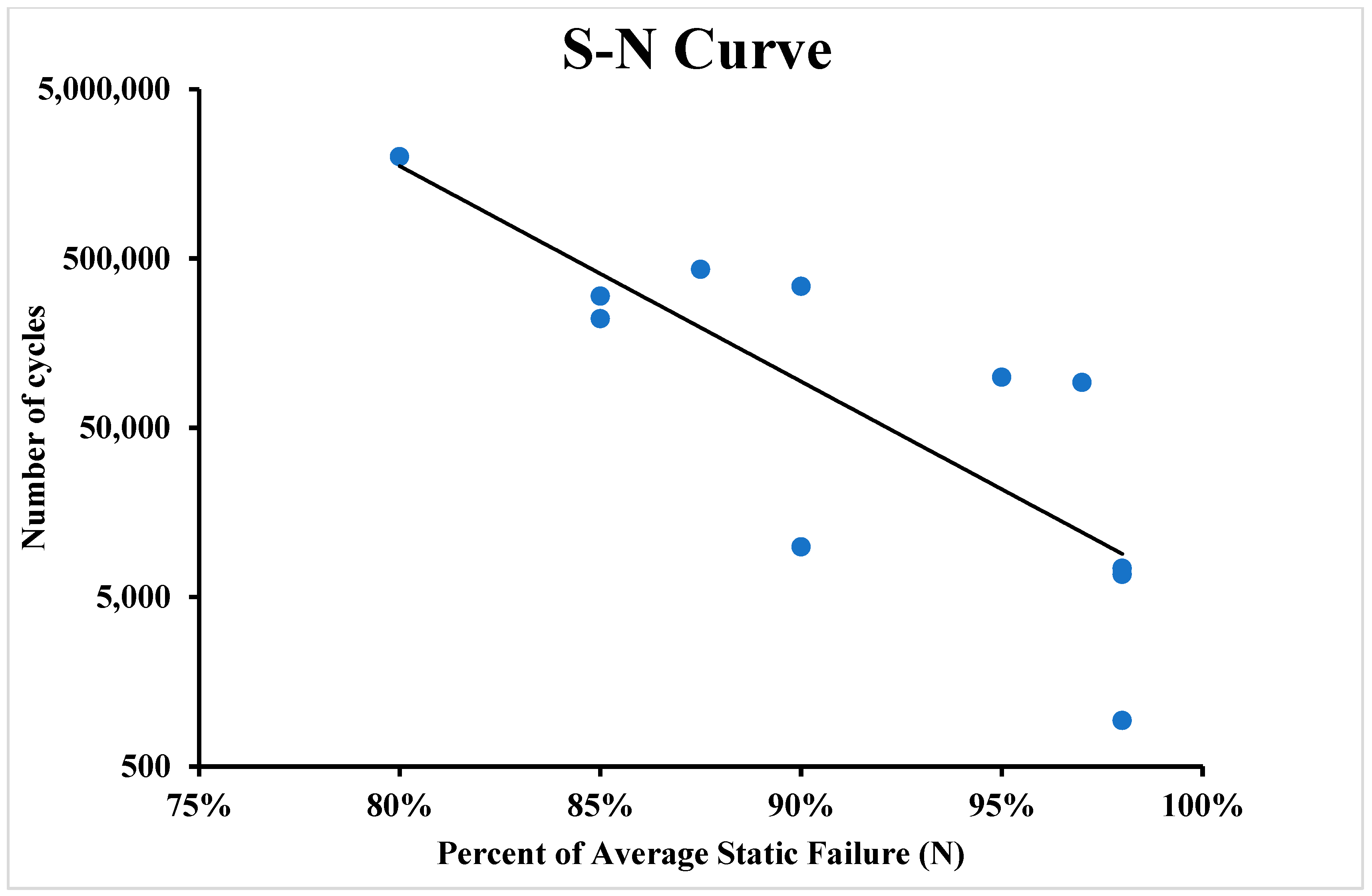Polymers 16 00579 g011