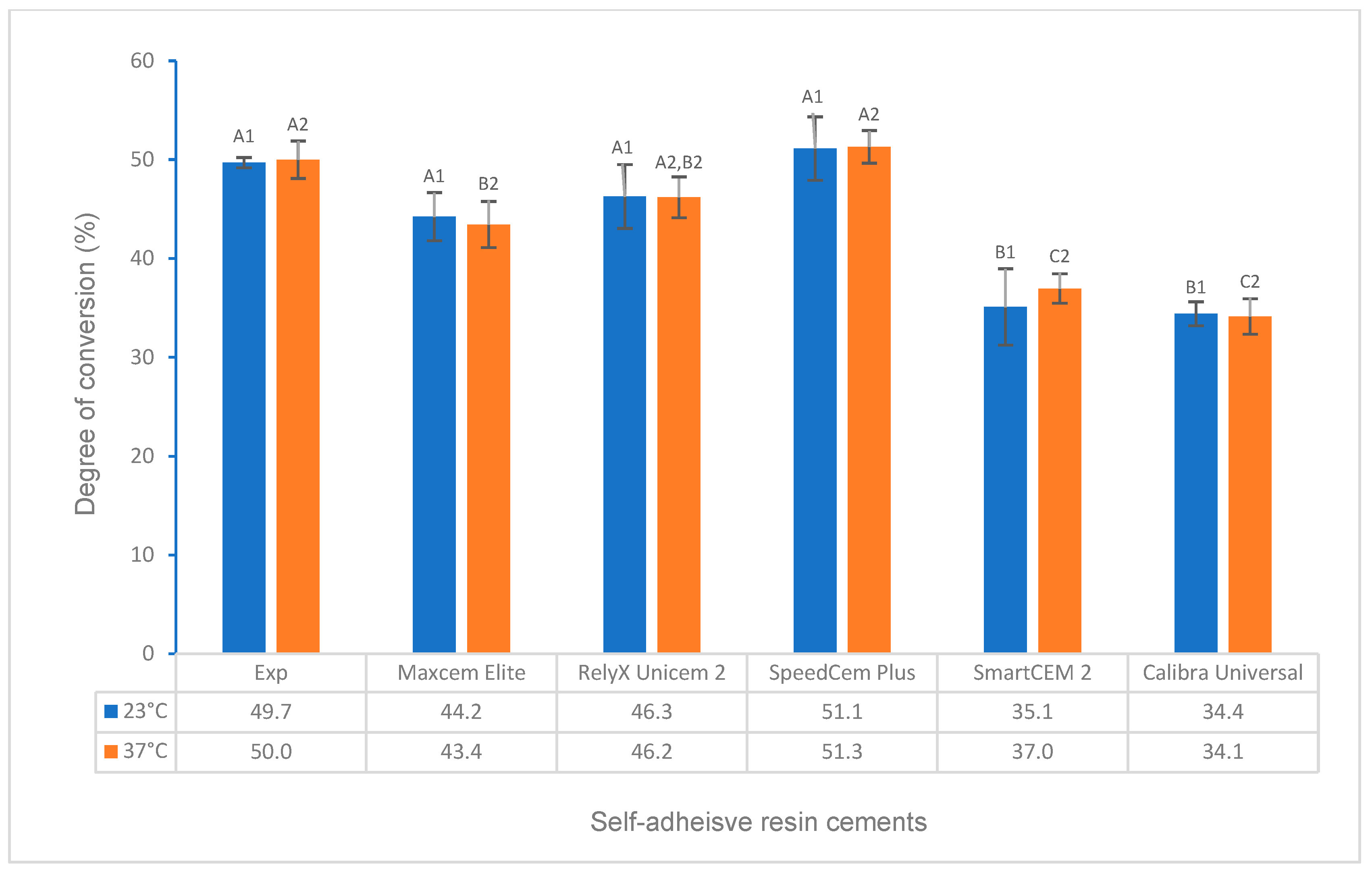 Polymers 16 00581 g002 Polymers 16 00581 g002