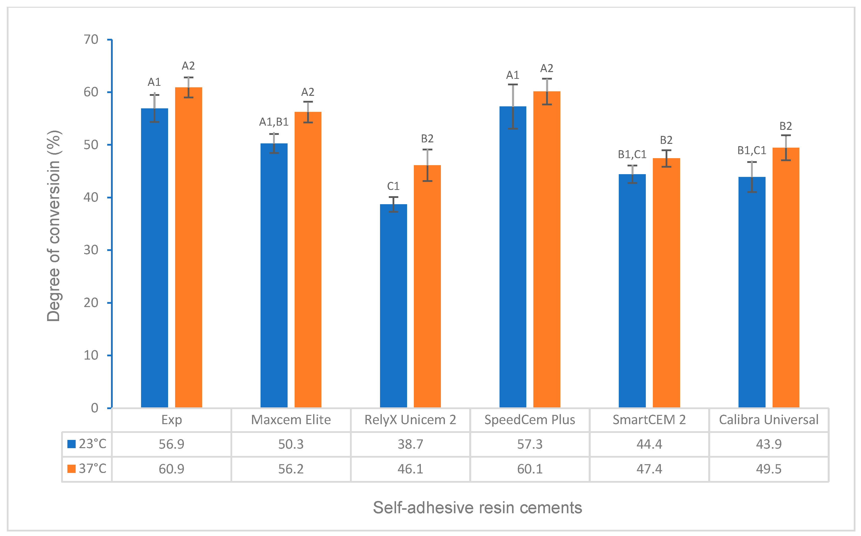 Polymers 16 00581 g003 Polymers 16 00581 g003