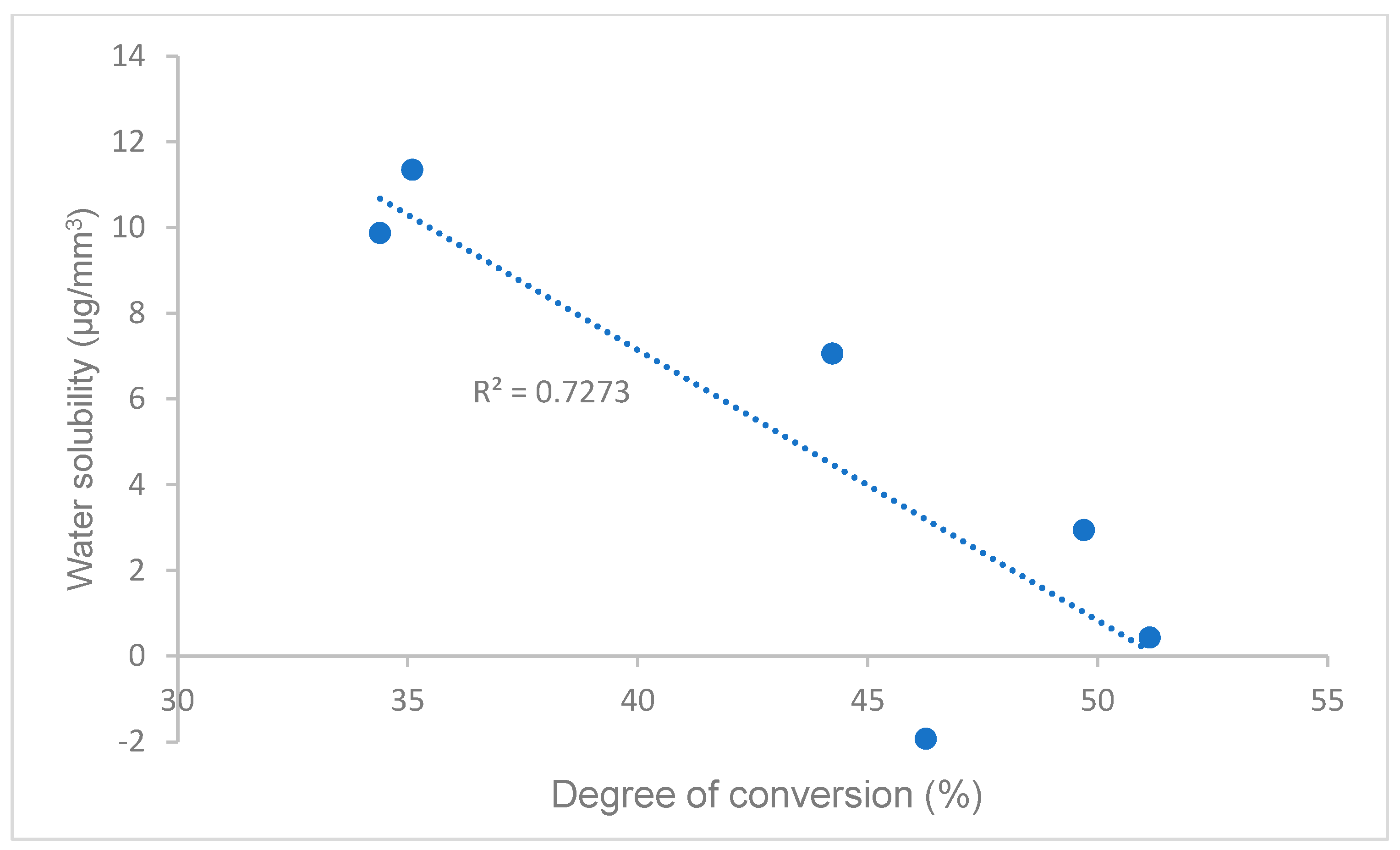 Polymers 16 00581 g007 Polymers 16 00581 g007