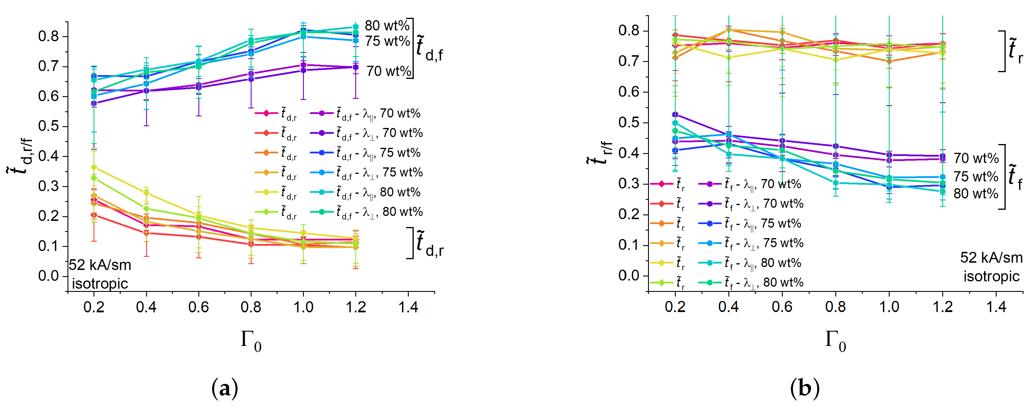 Polymers 16 00586 g007