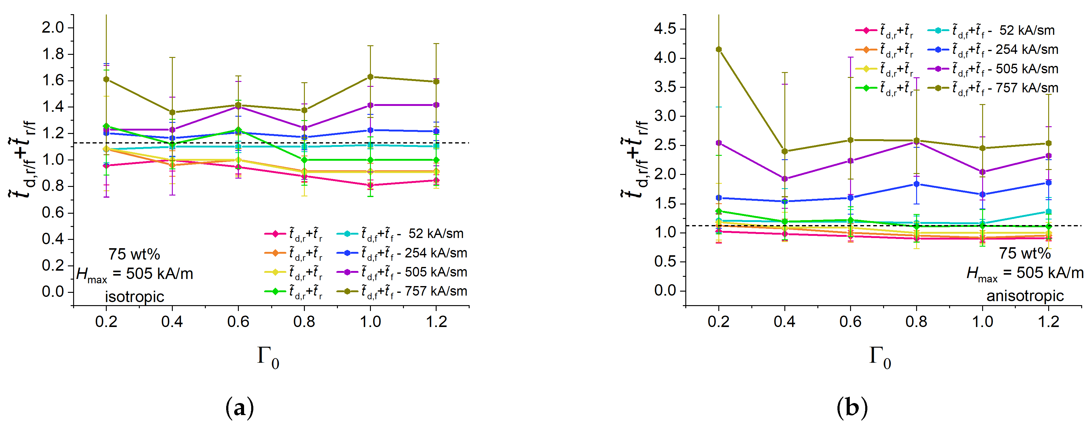 Polymers 16 00586 g0a1