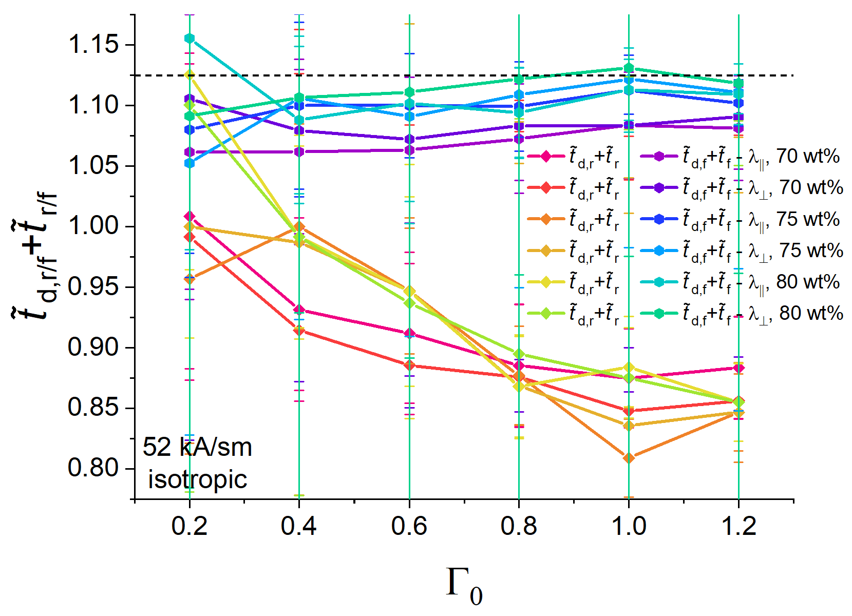 Polymers 16 00586 g0a2