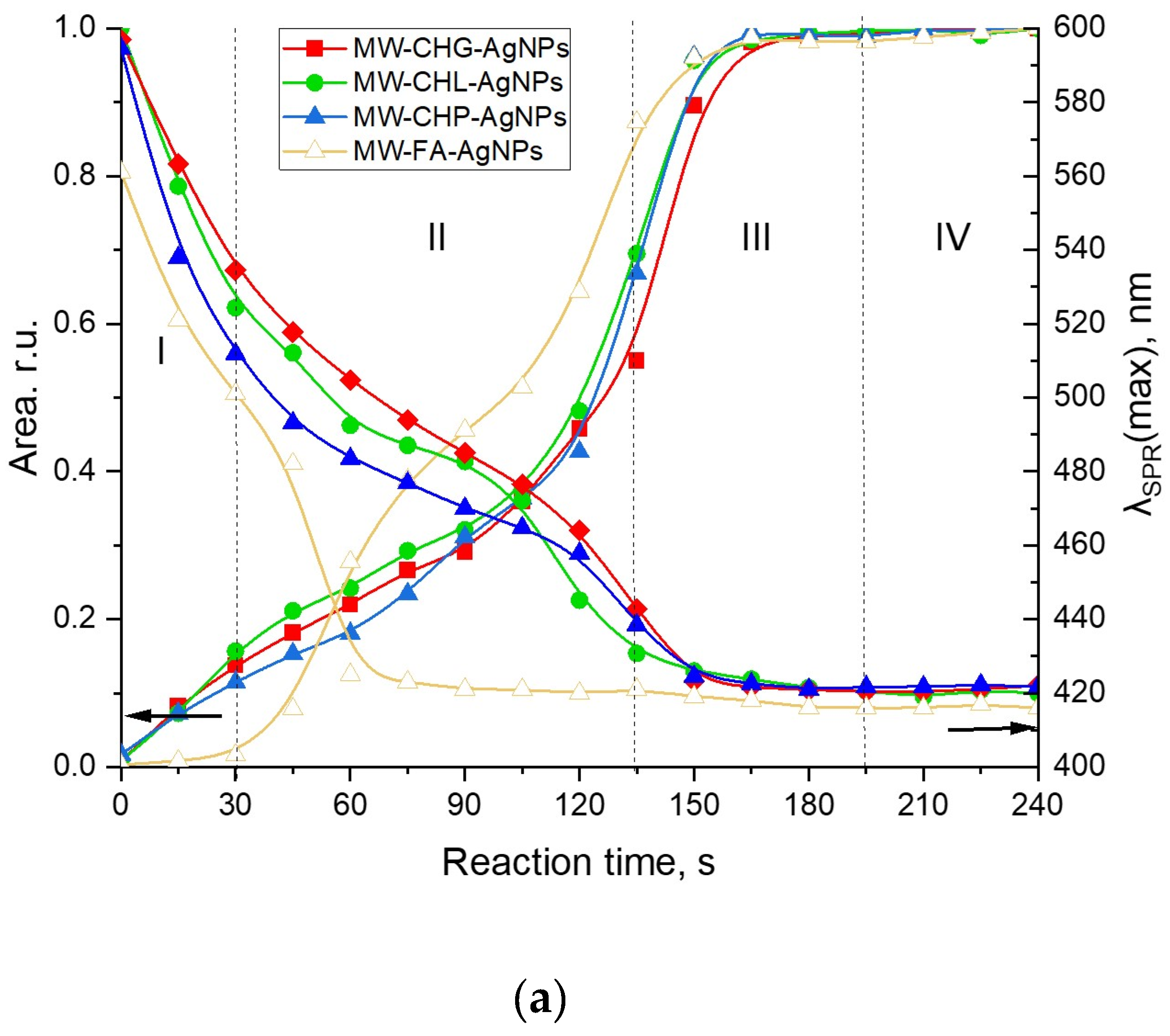 Polymers 16 00587 g004a