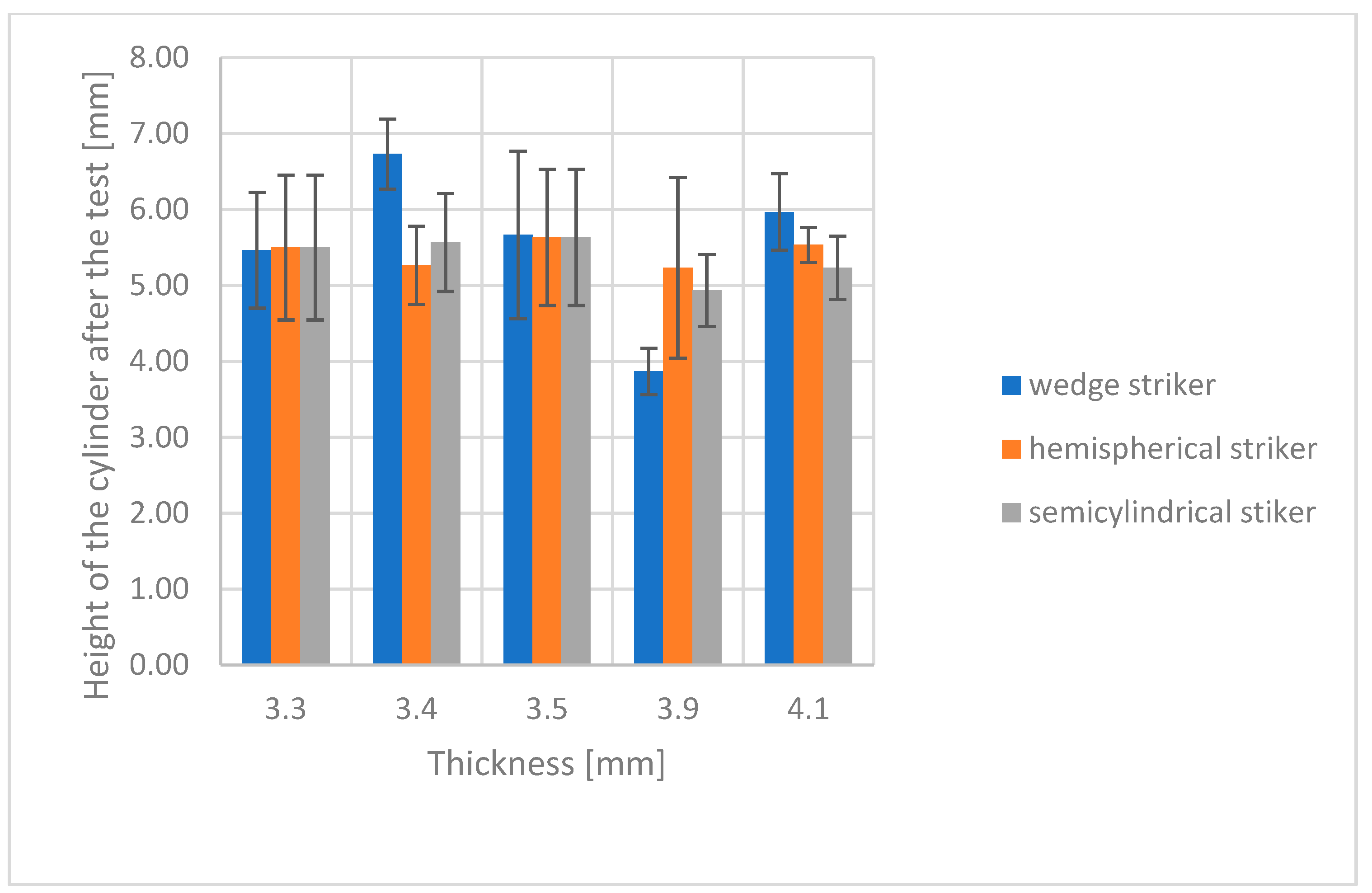 Polymers 16 00591 g003