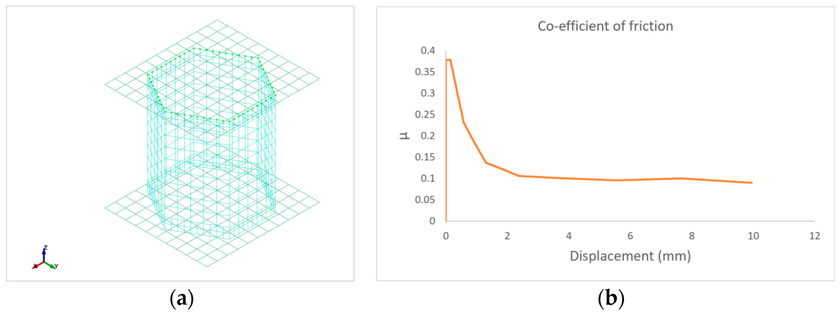 Polymers 16 00594 g008