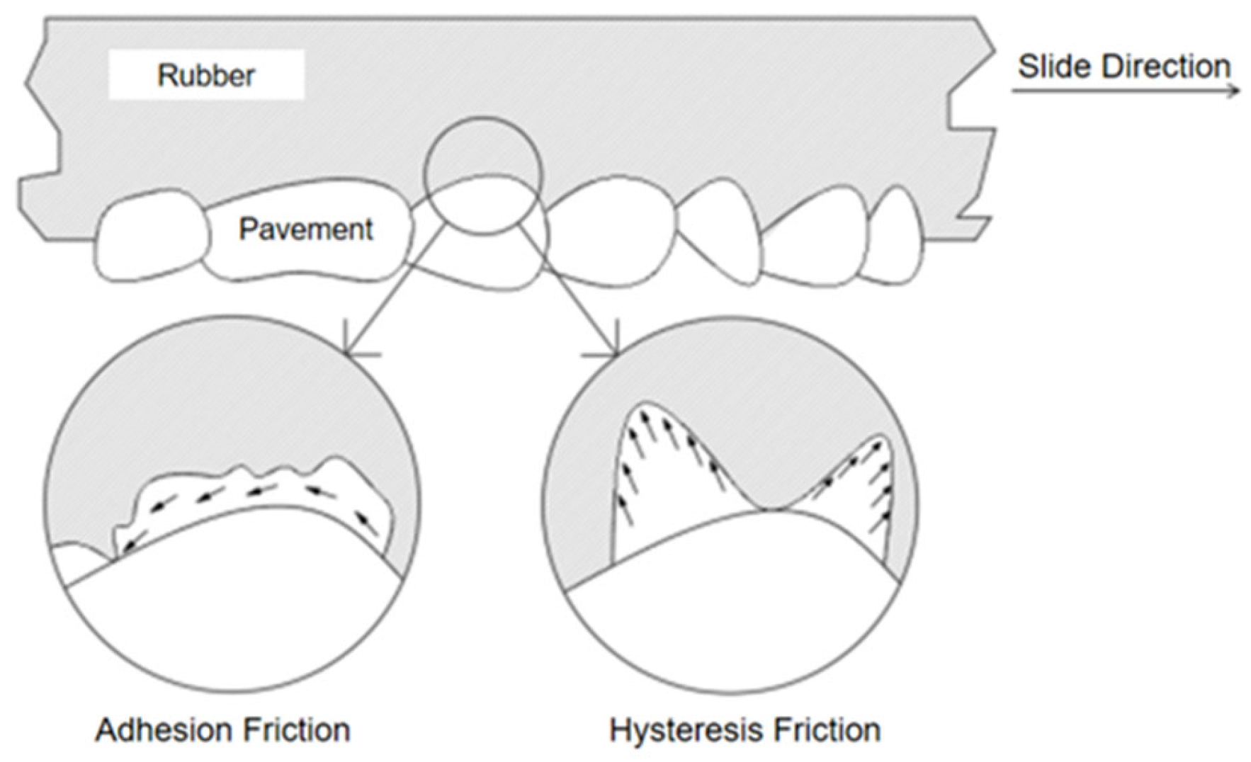 Polymers 16 00596 g001