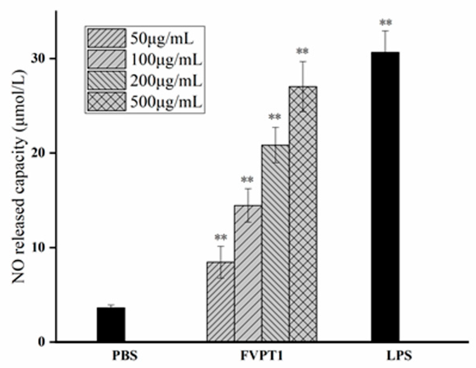 Polymers 16 00598 g005