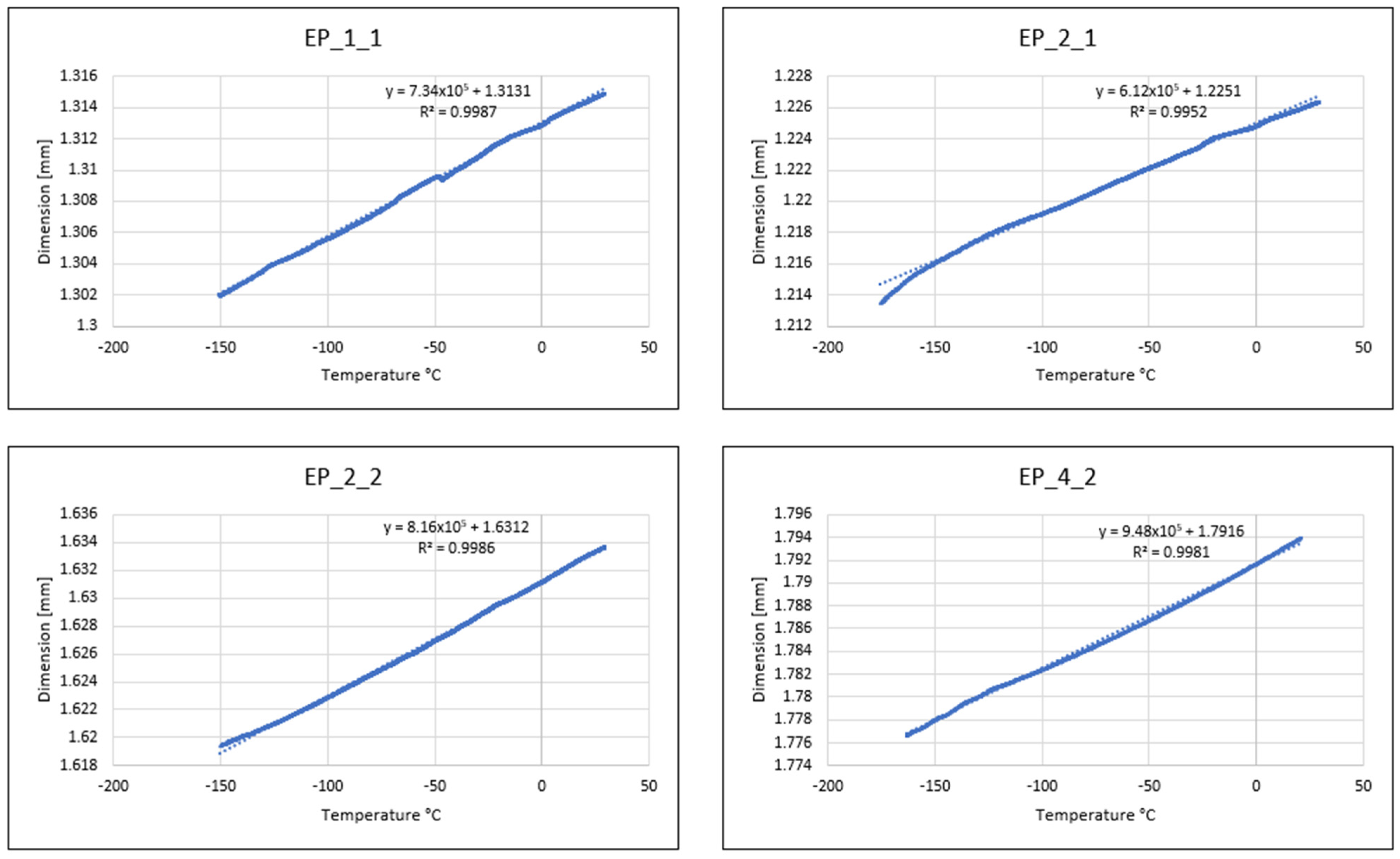 Polymers 16 00606 g007