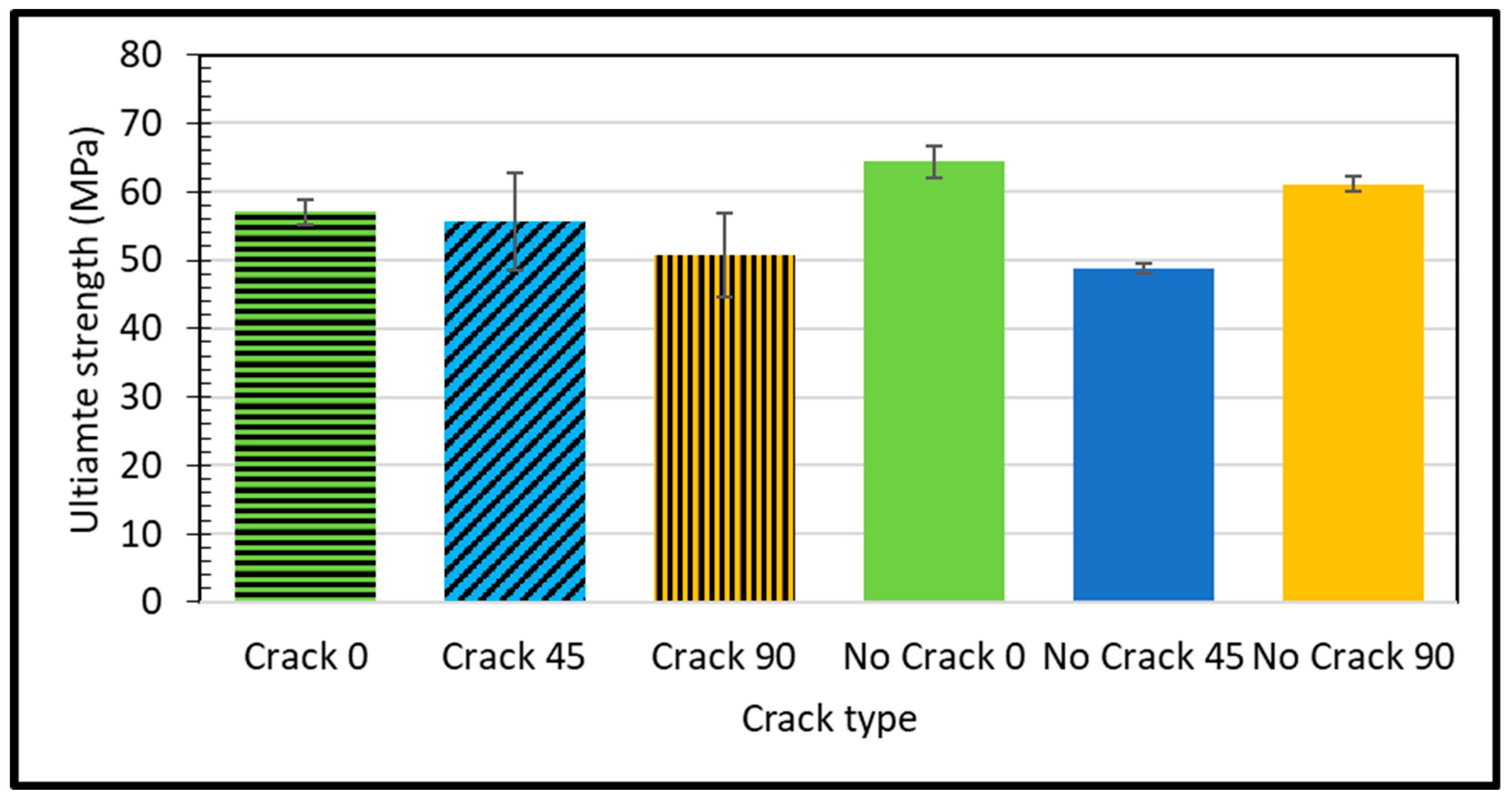 Polymers 16 00615 g006