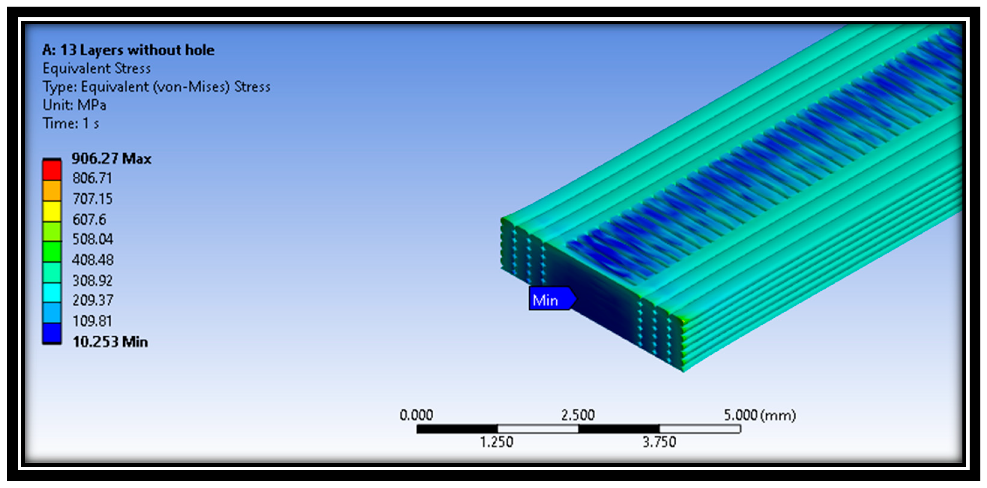 Polymers 16 00615 g015