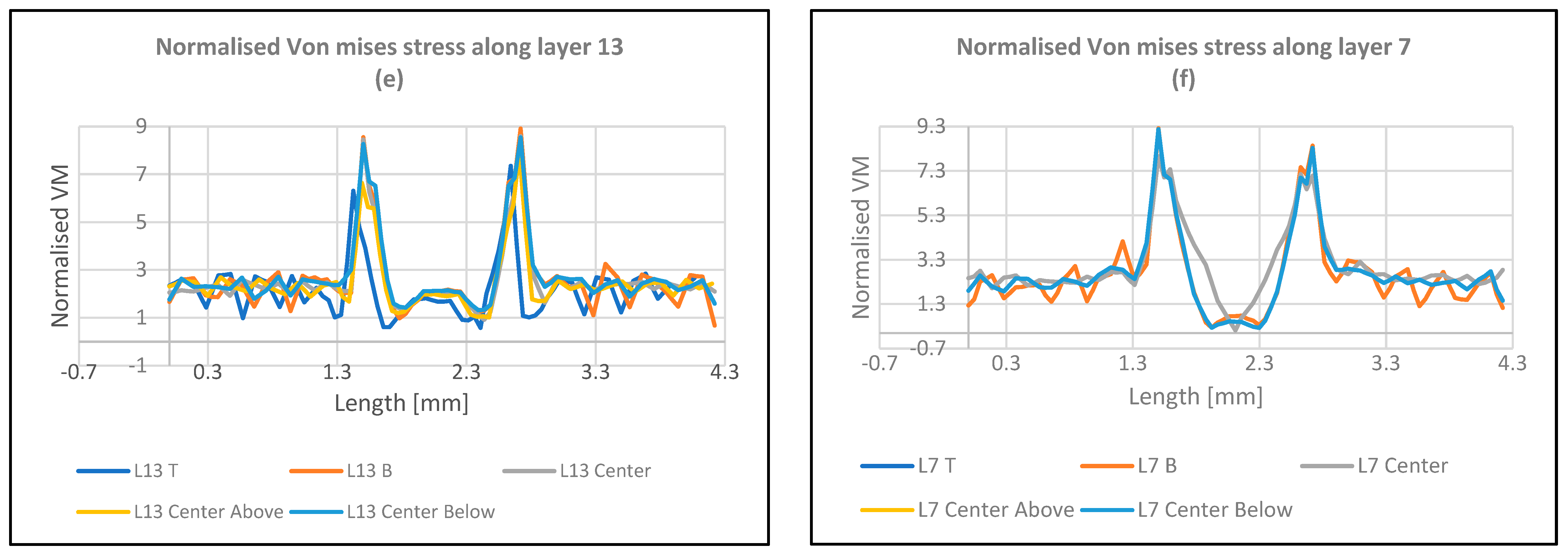 Polymers 16 00615 g017b