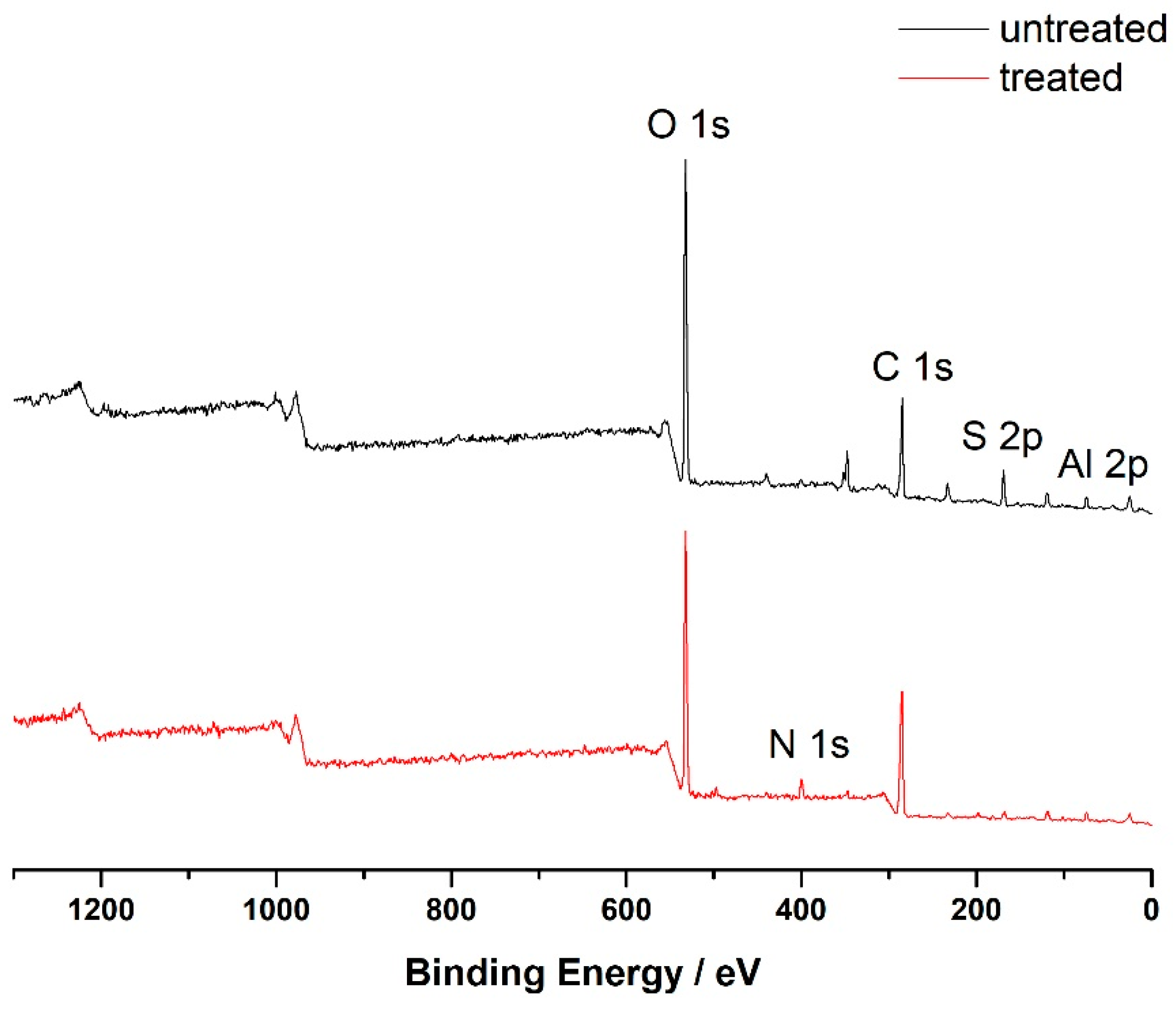 Polymers 16 00619 g005 Polymers 16 00619 g005