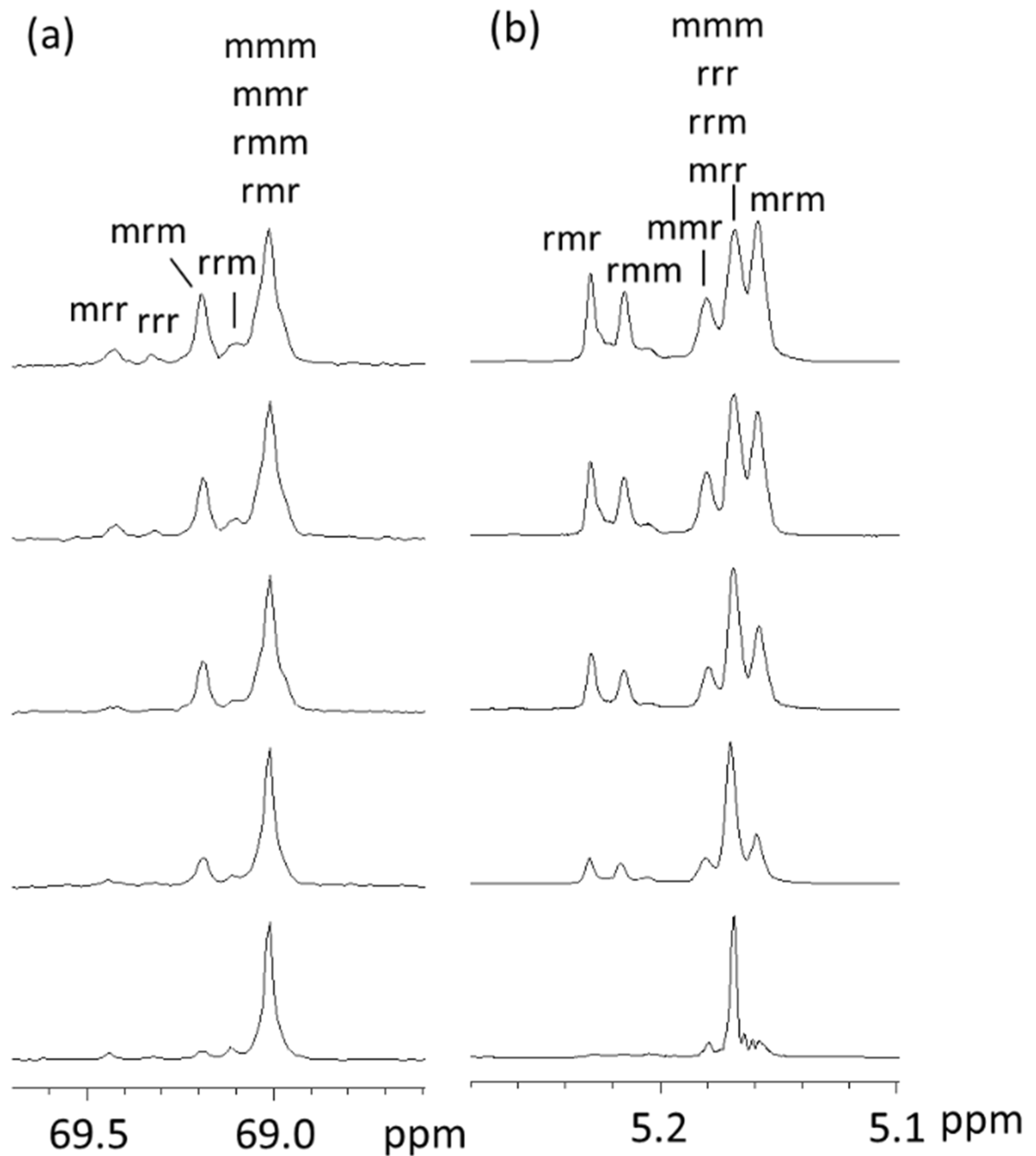 Polymers 16 00620 g002