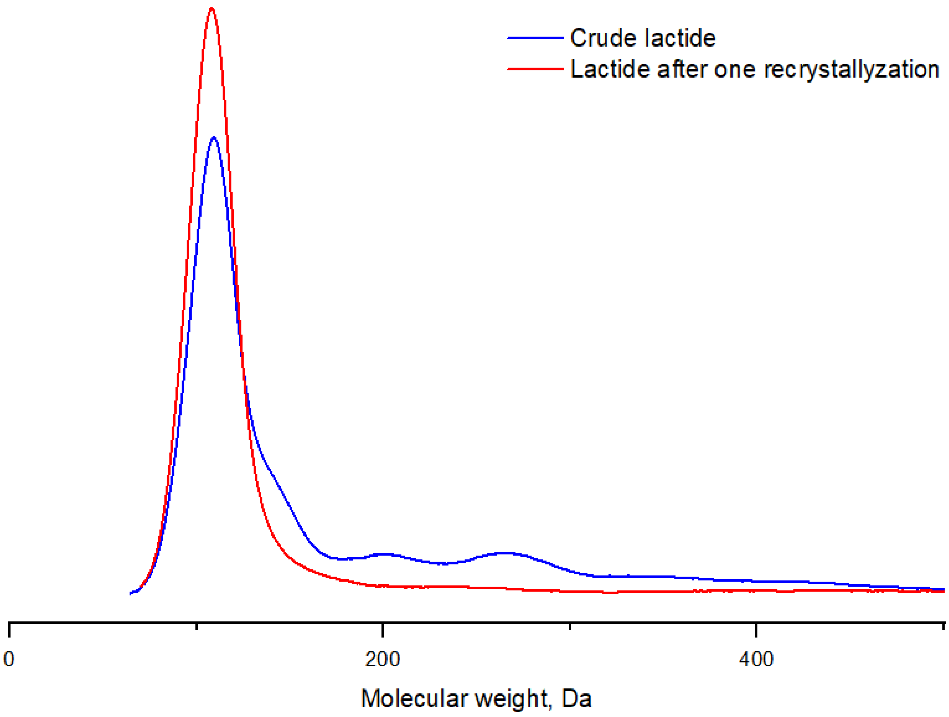 Polymers 16 00624 g016 Polymers 16 00624 g016