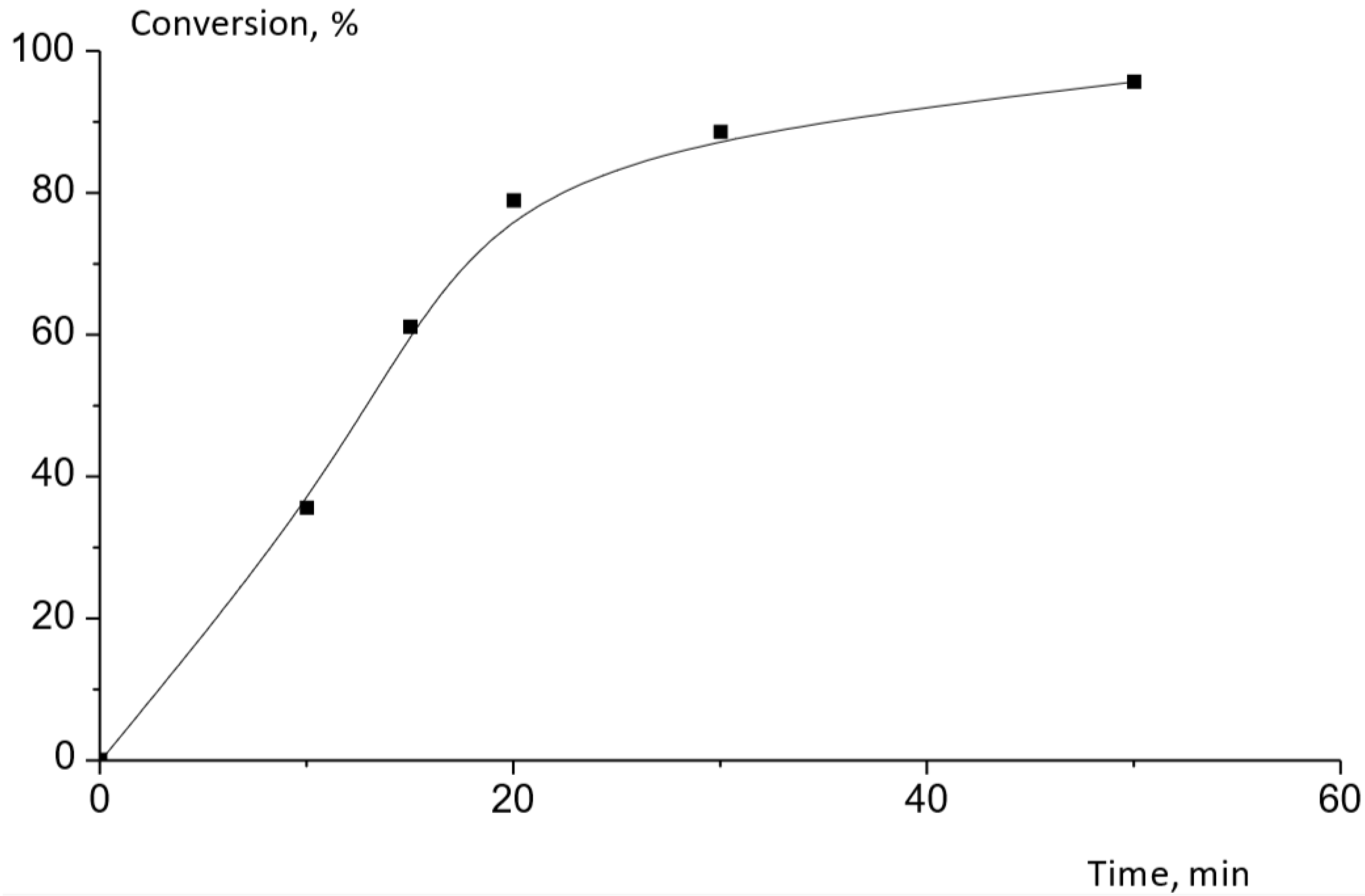 Polymers 16 00624 g022 Polymers 16 00624 g022