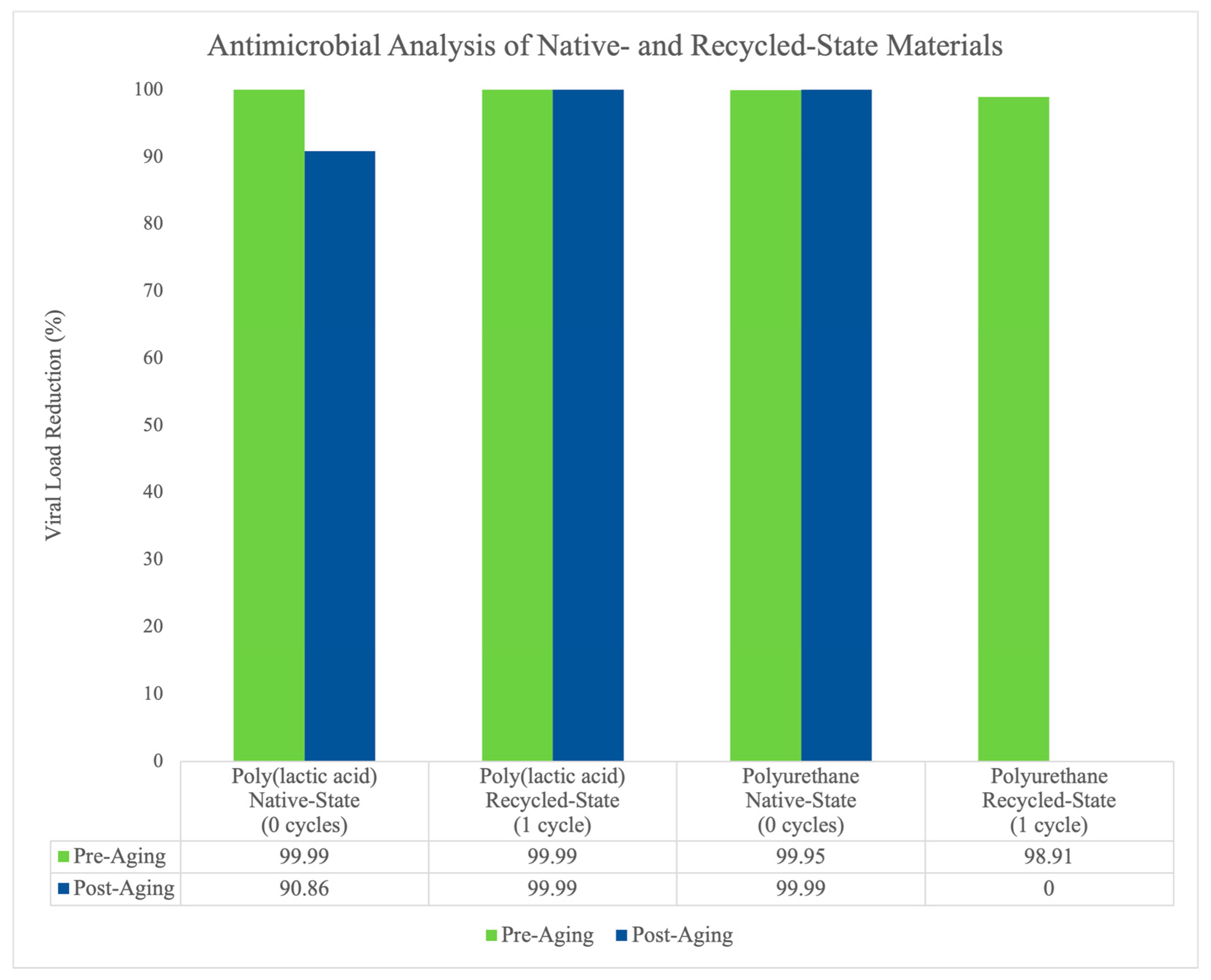 Polymers 16 00626 g001