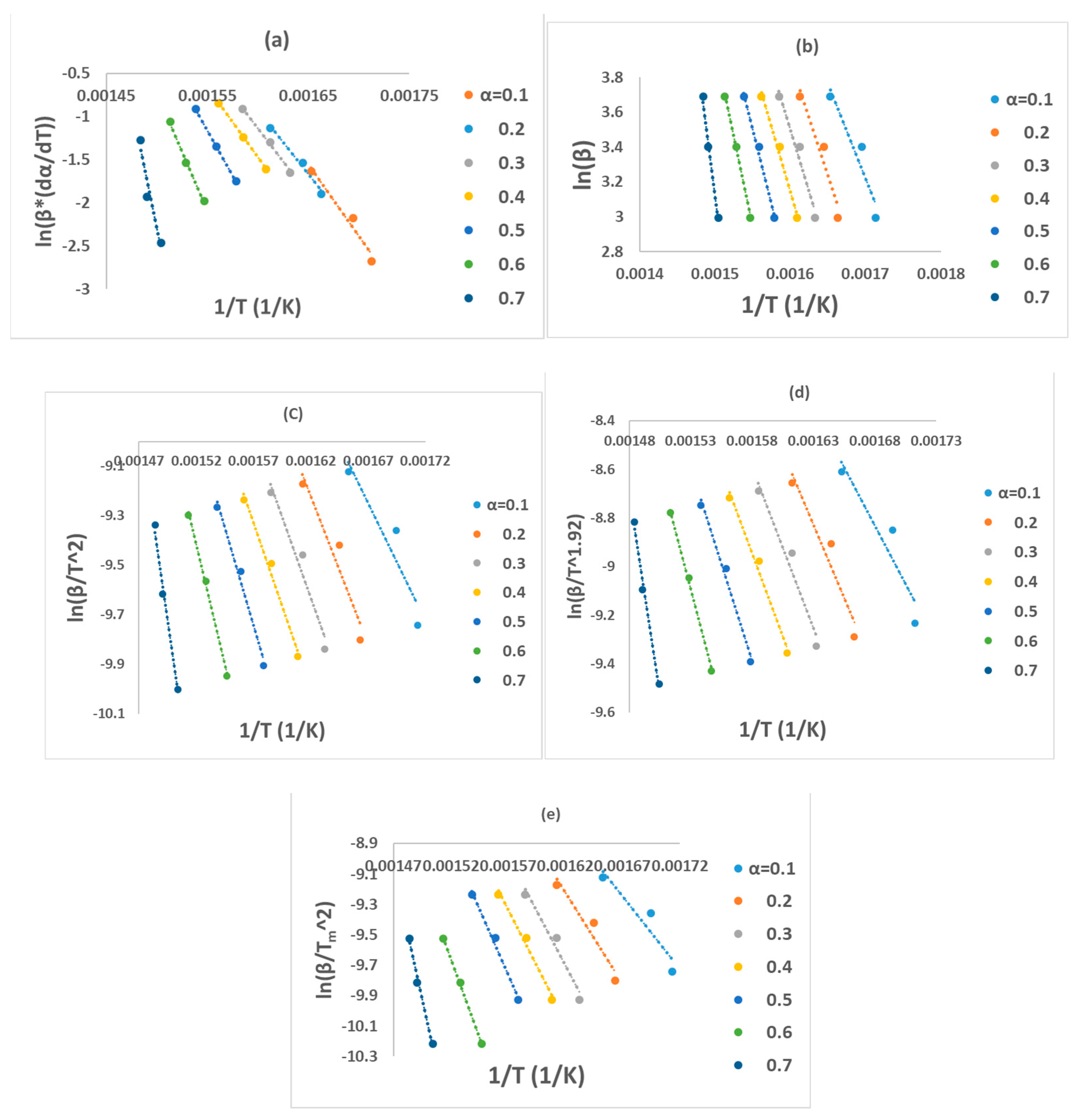 Polymers 16 00629 g002