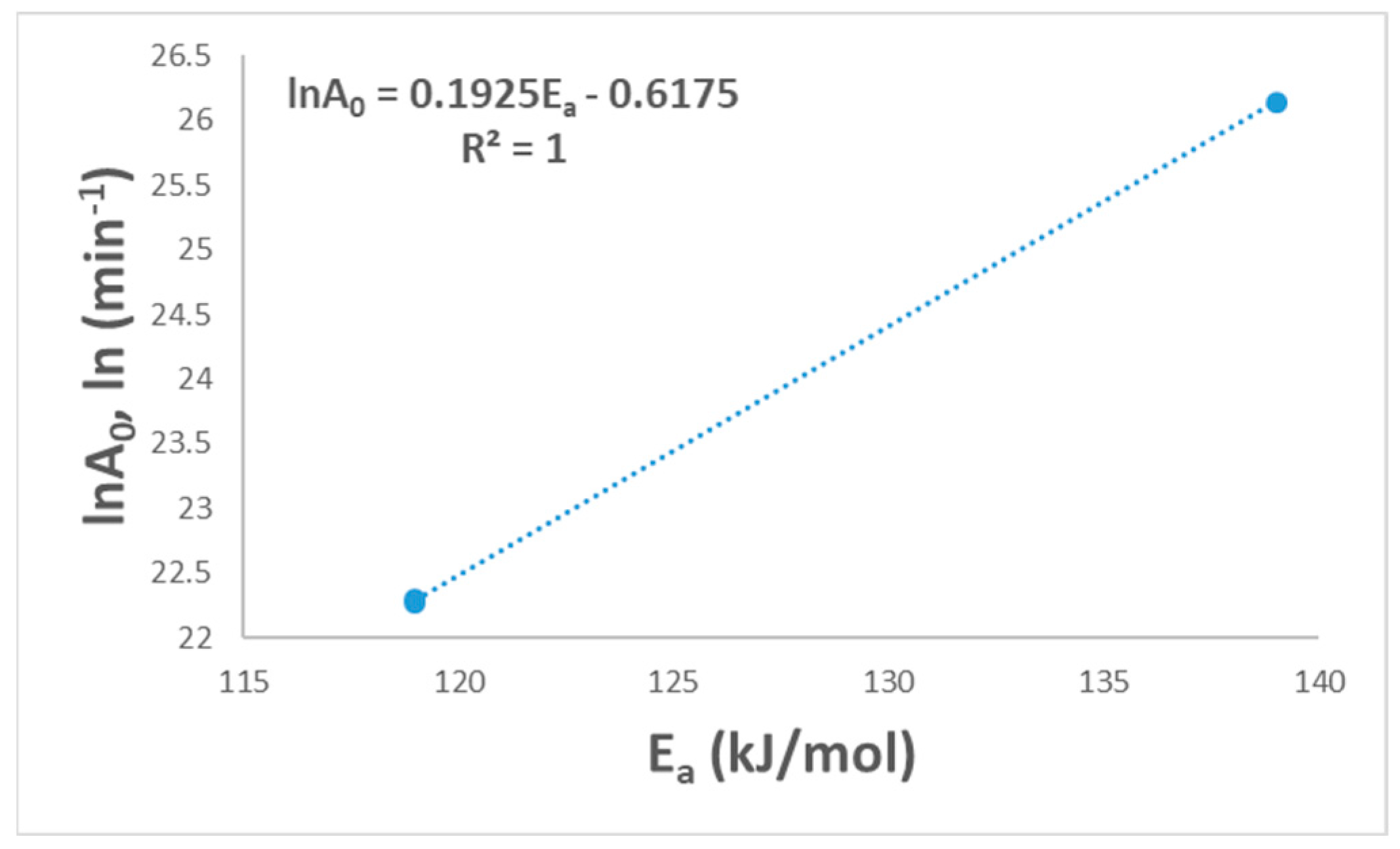 Polymers 16 00629 g005