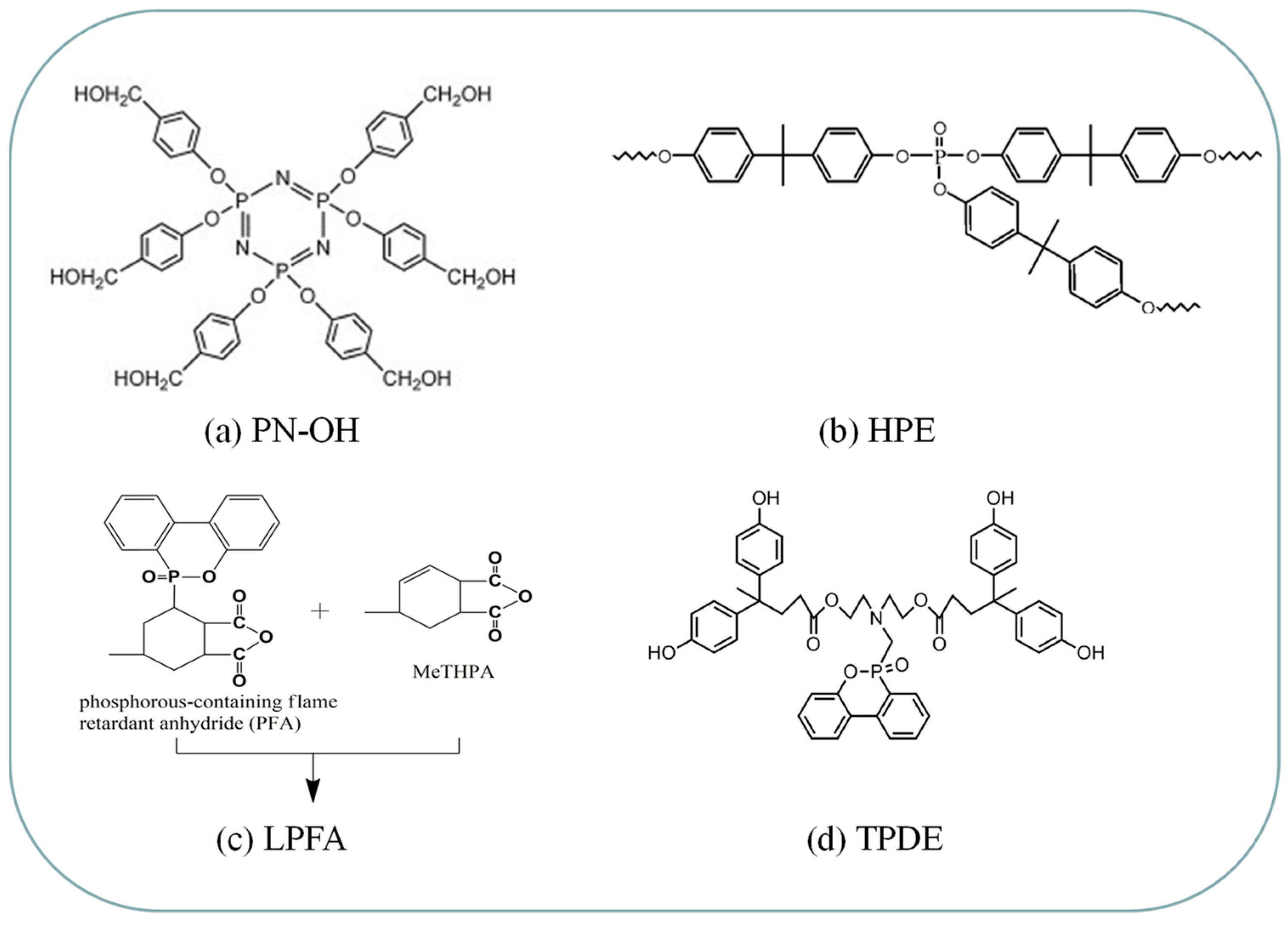 Polymers 16 00631 g001