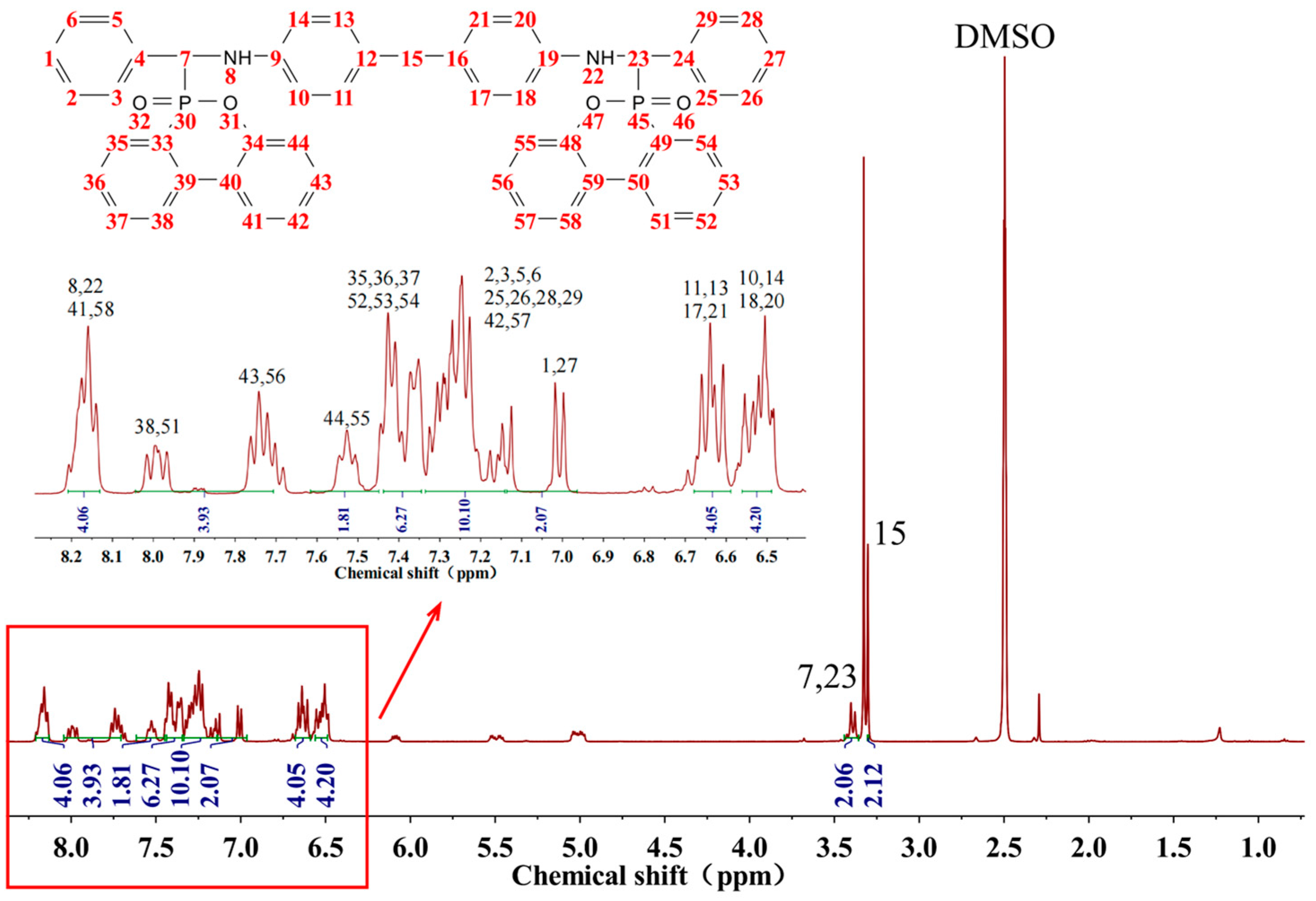 Polymers 16 00631 g003