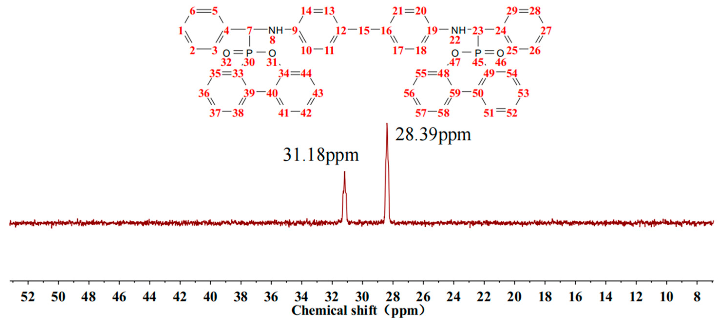 Polymers 16 00631 g004