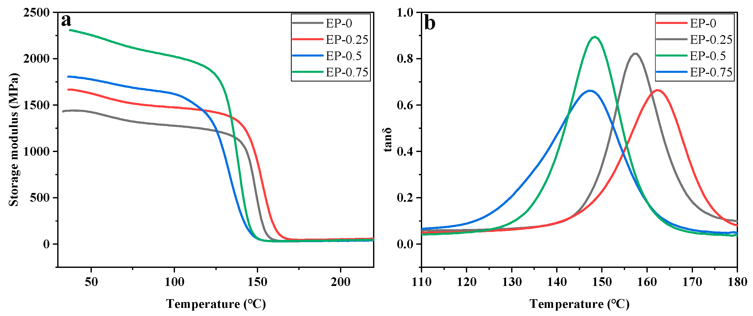 Polymers 16 00631 g007