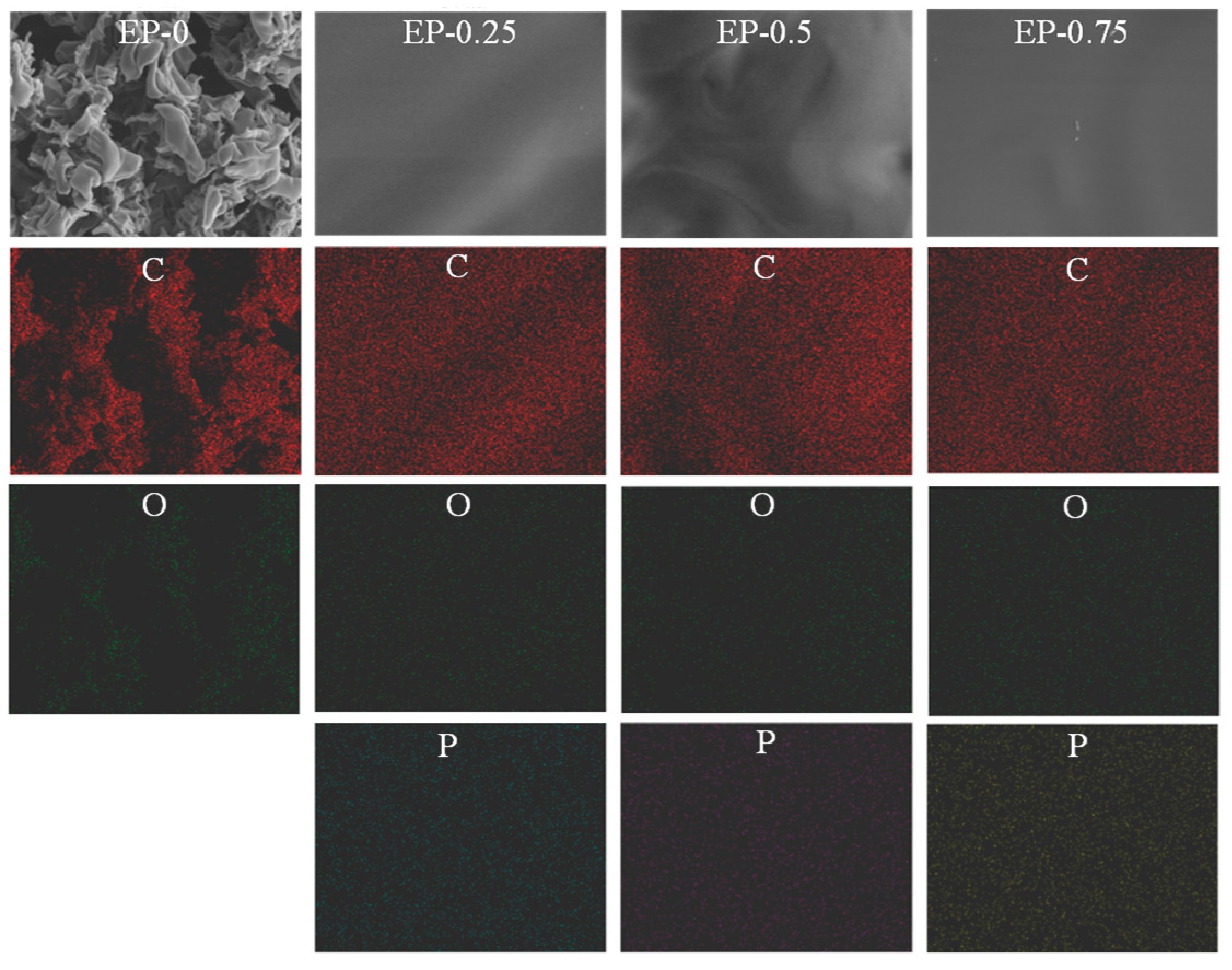 Polymers 16 00631 g013