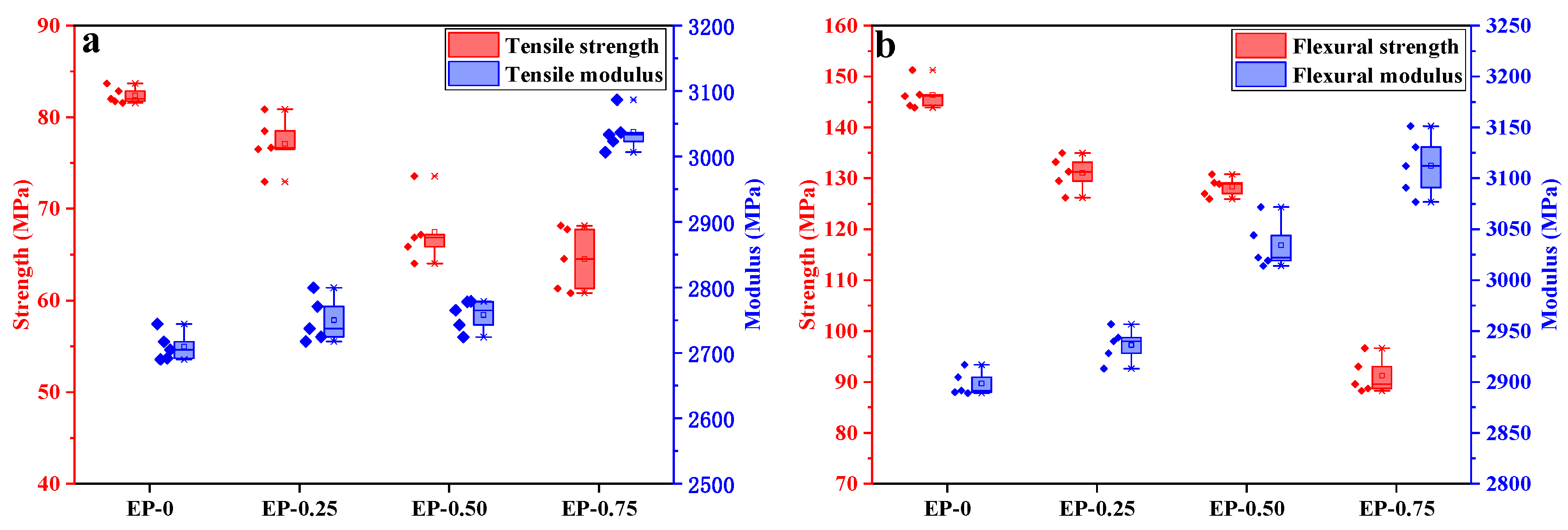 Polymers 16 00631 g016