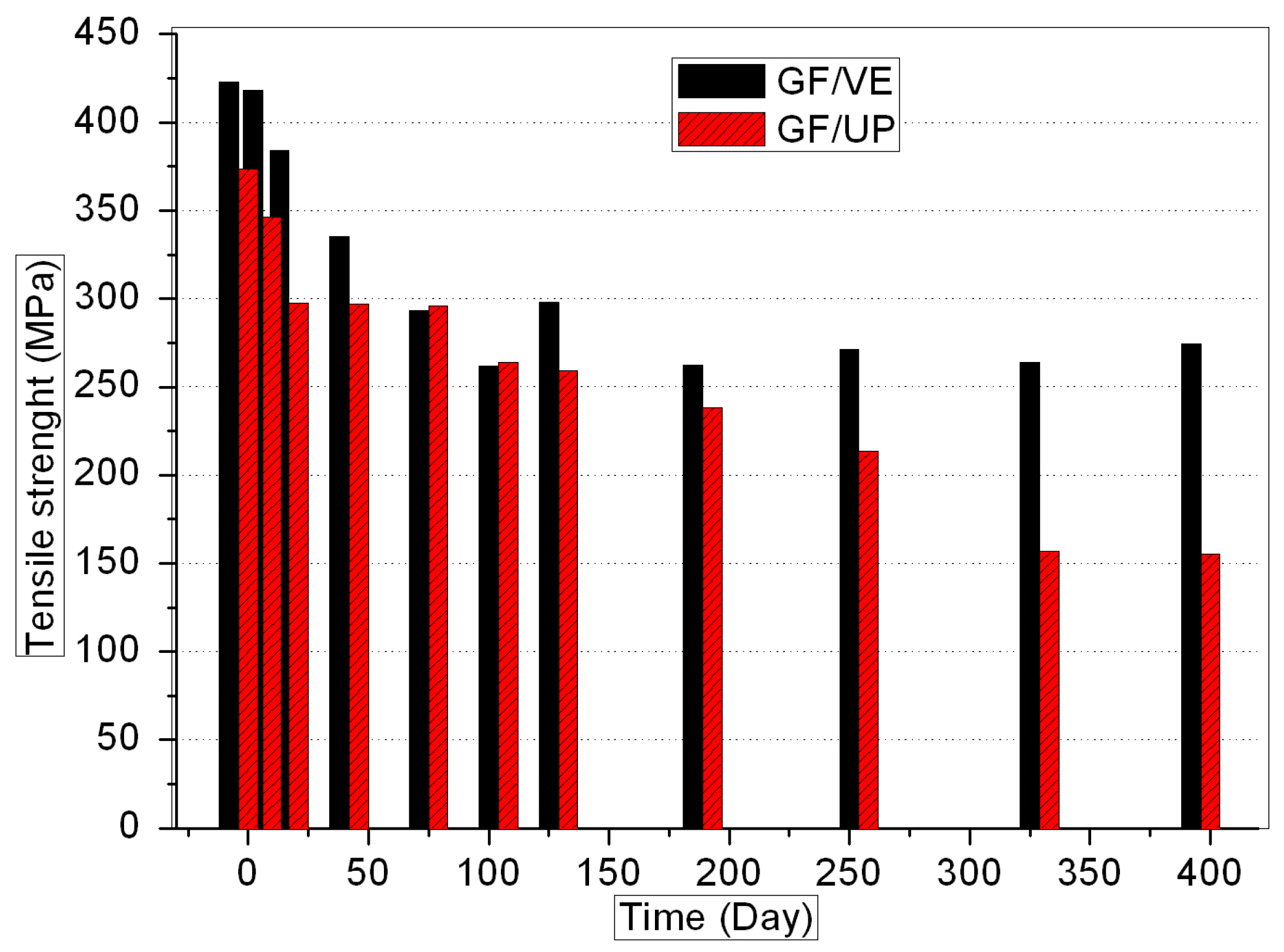 Polymers 16 00632 g001 Polymers 16 00632 g001