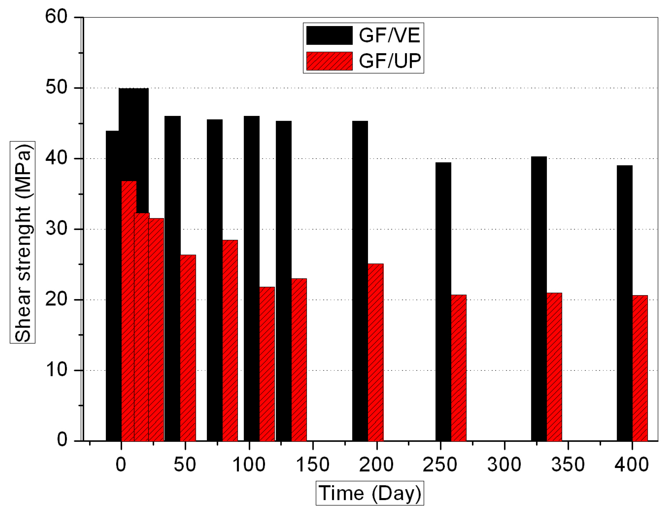 Polymers 16 00632 g004 Polymers 16 00632 g004