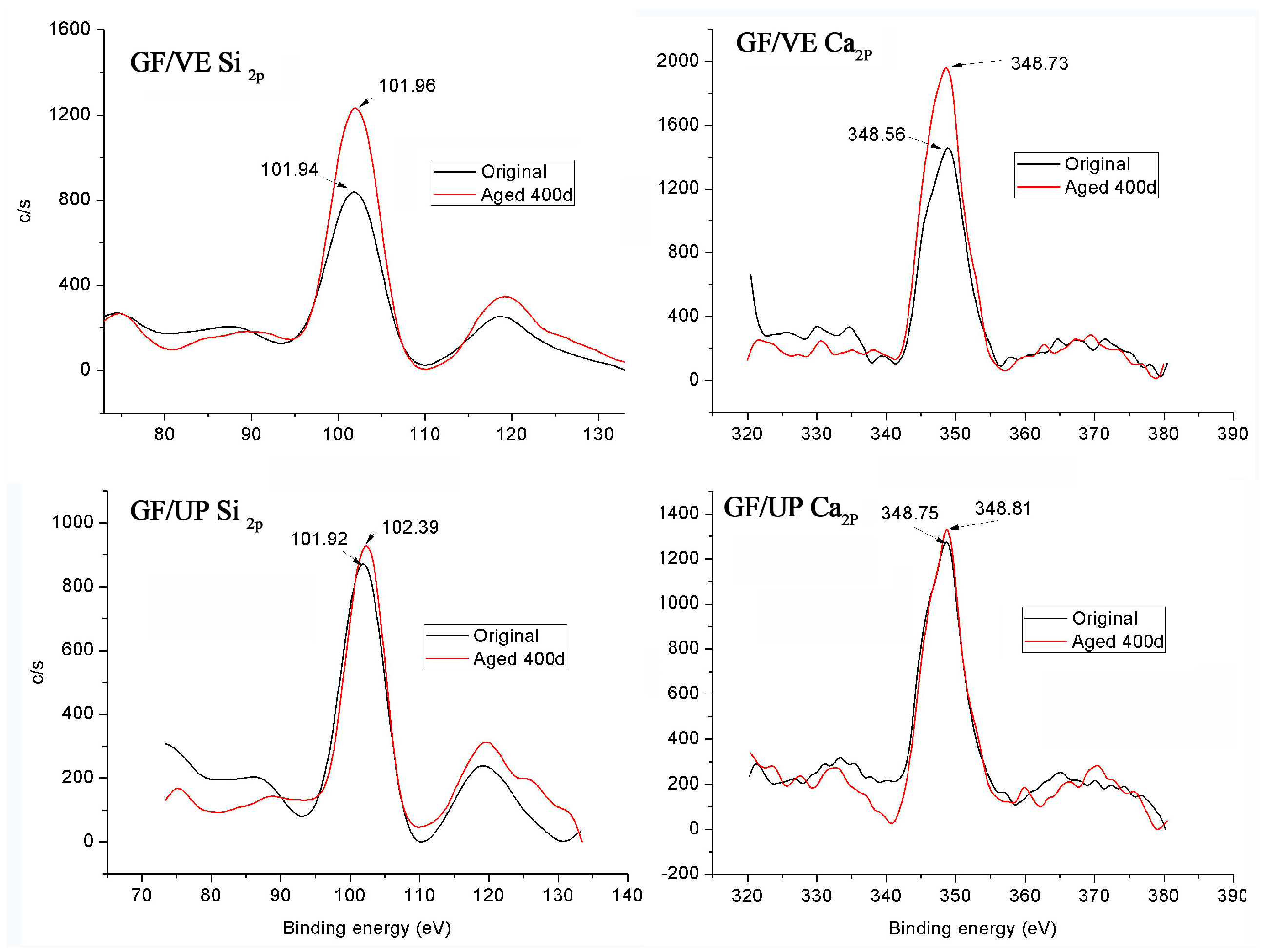 Polymers 16 00632 g015 Polymers 16 00632 g015