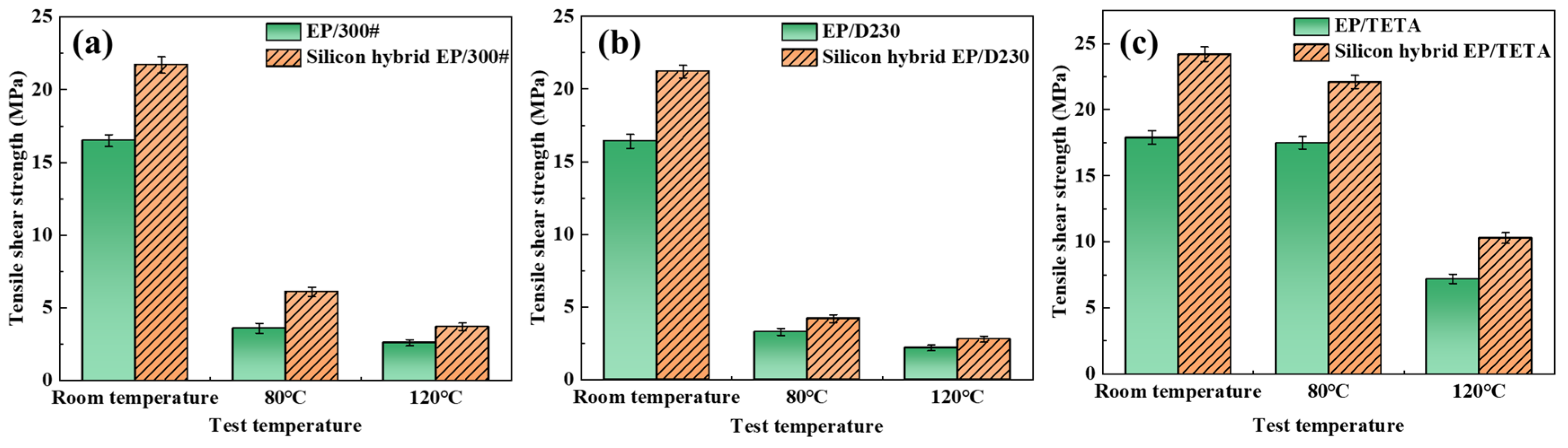 Polymers 16 00634 g006